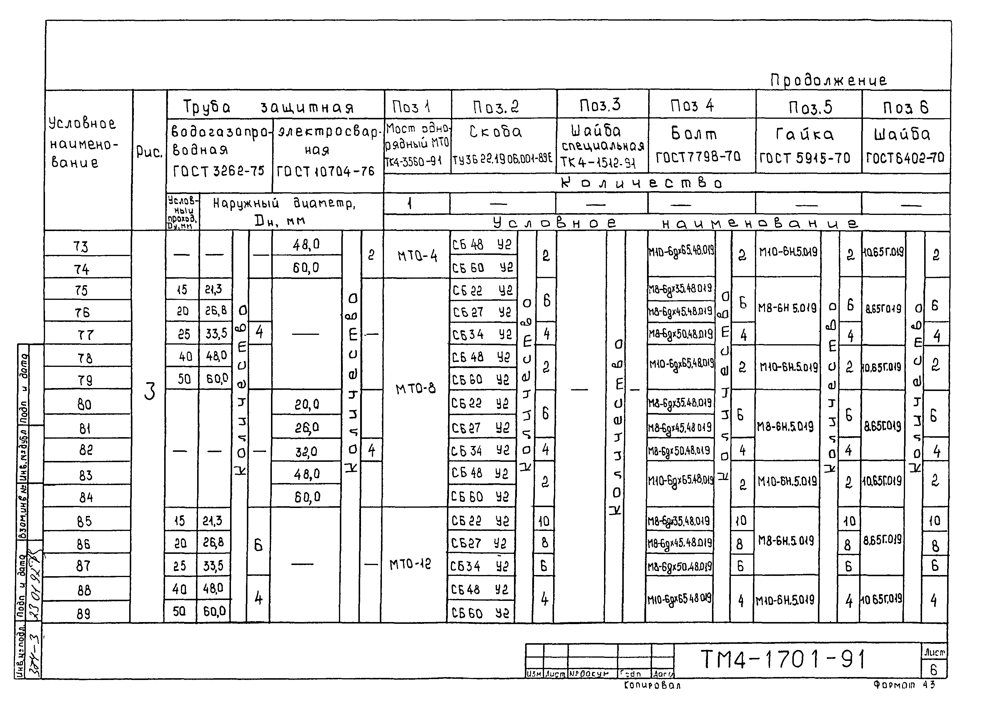 СТМ 4-26-91