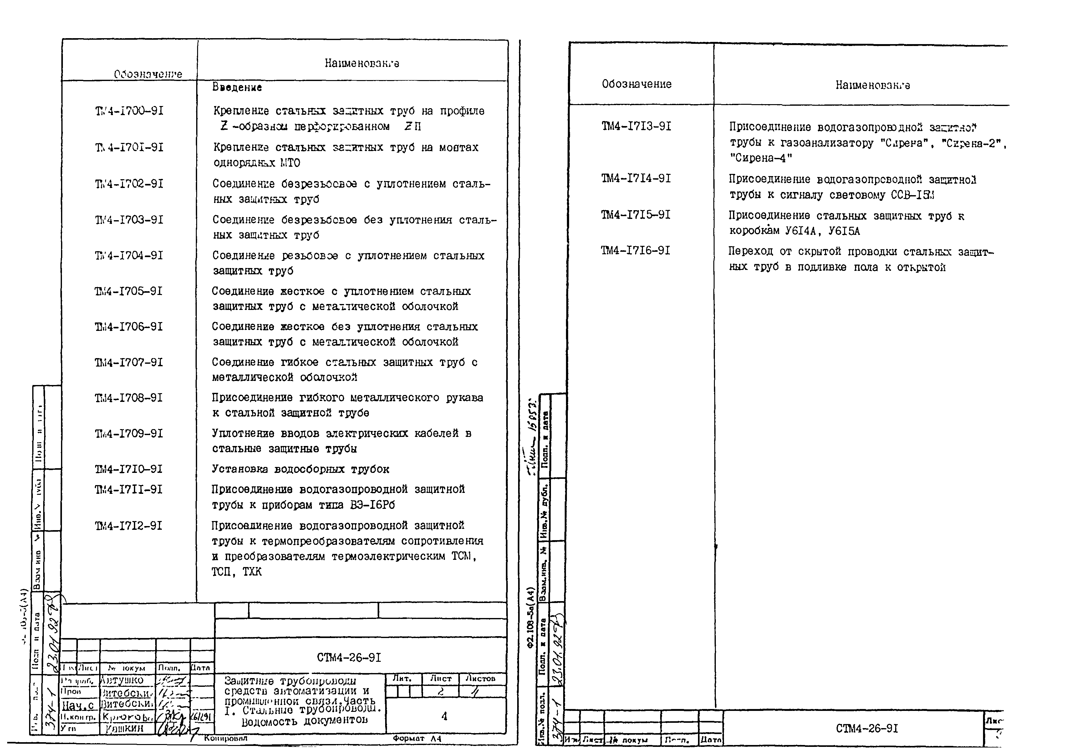 СТМ 4-26-91