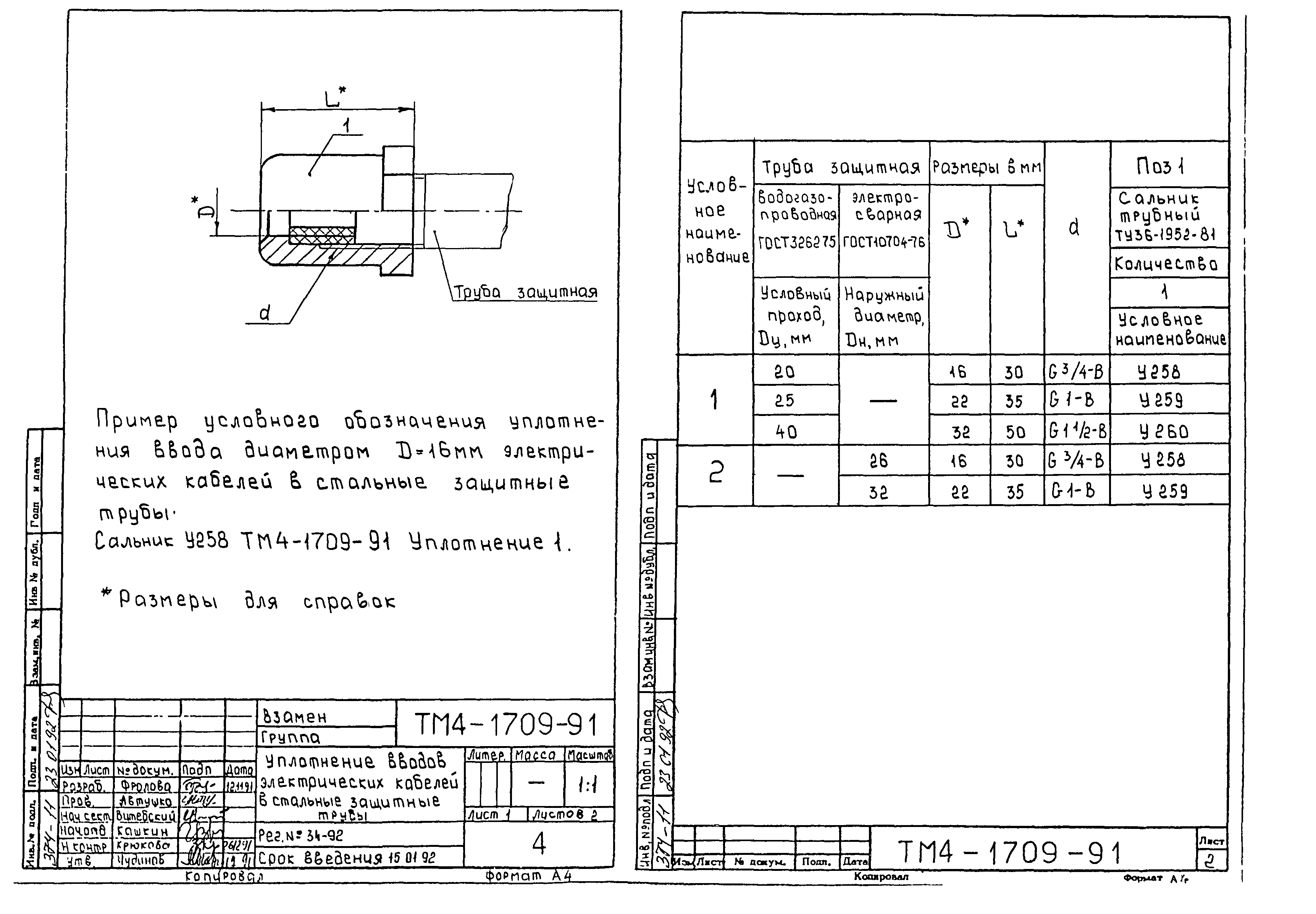 СТМ 4-26-91