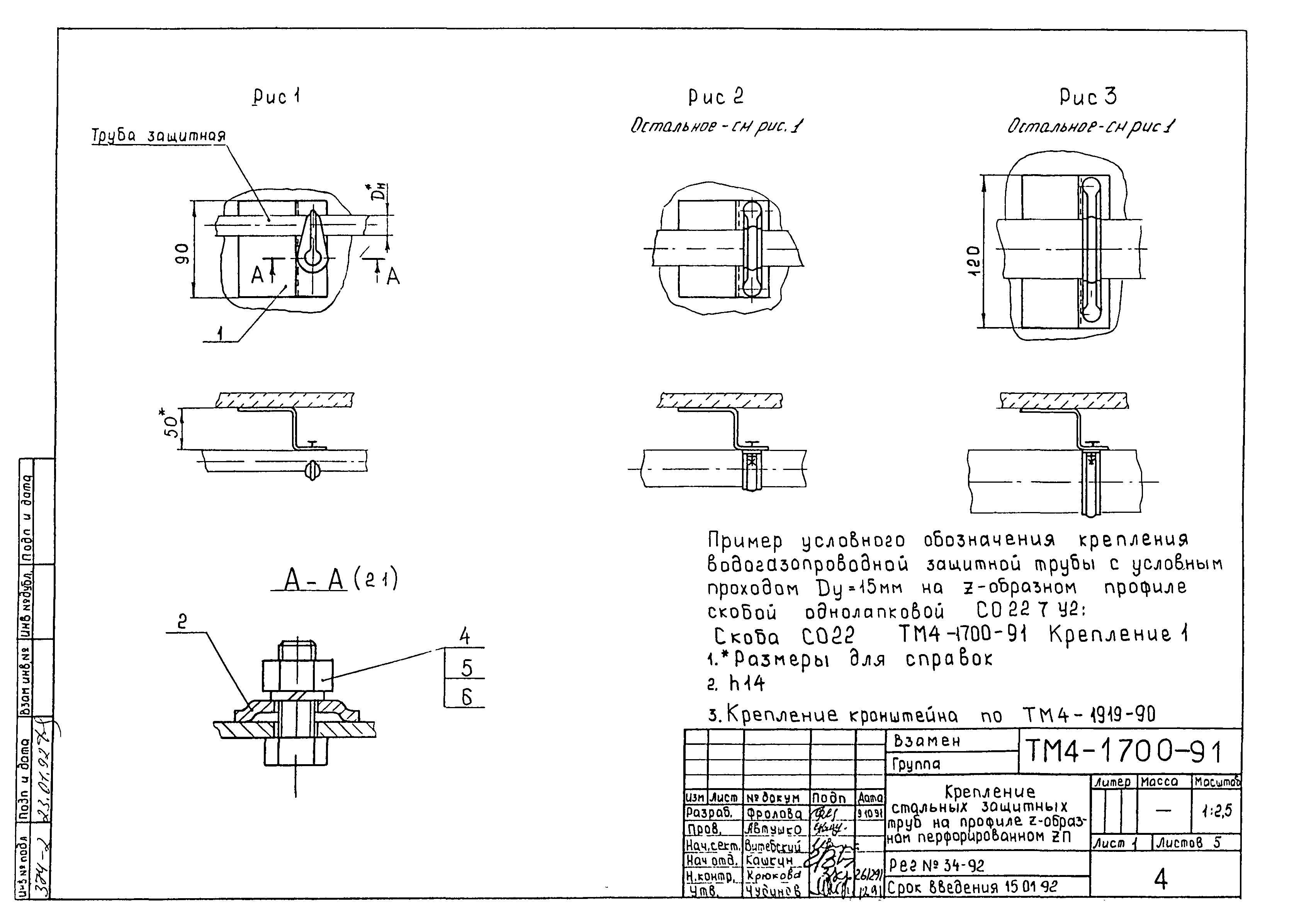 СТМ 4-26-91