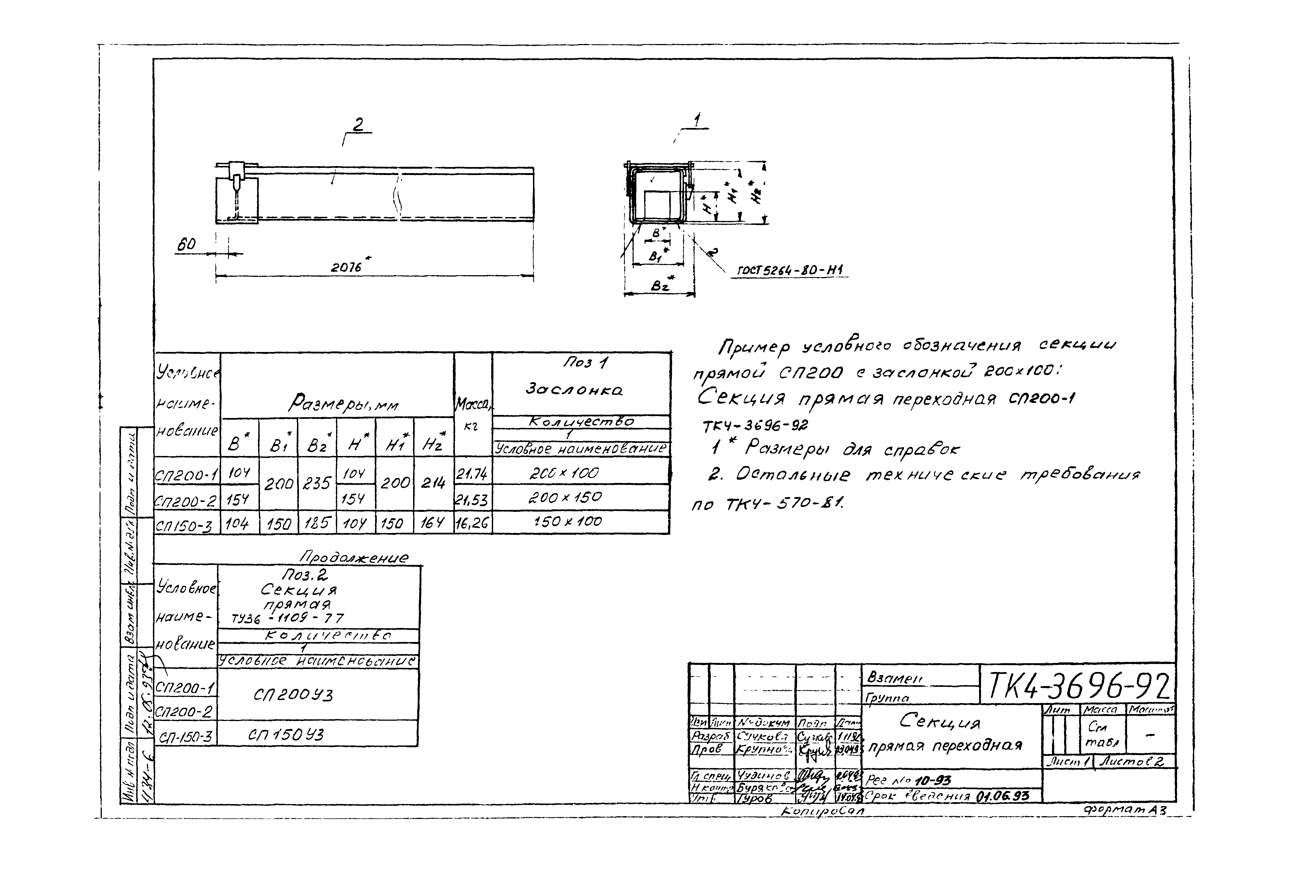 СТК 4-25-92