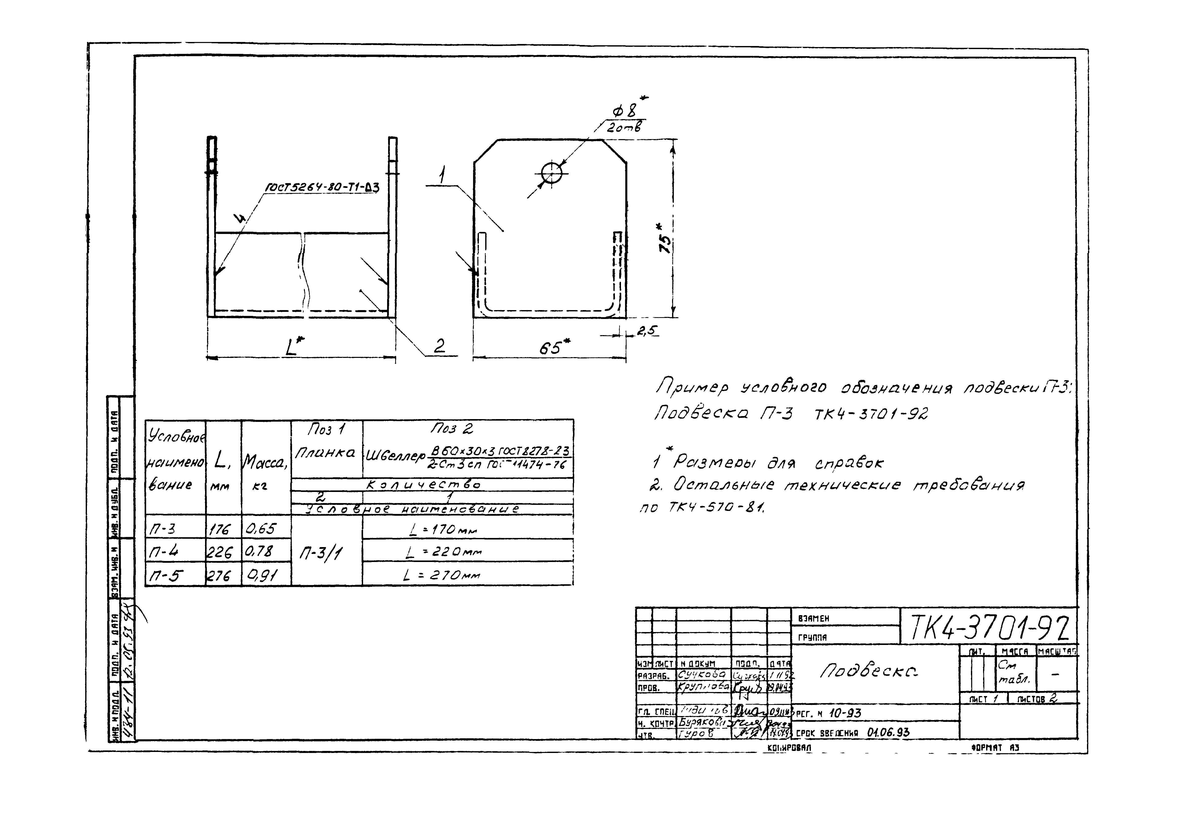 СТК 4-25-92