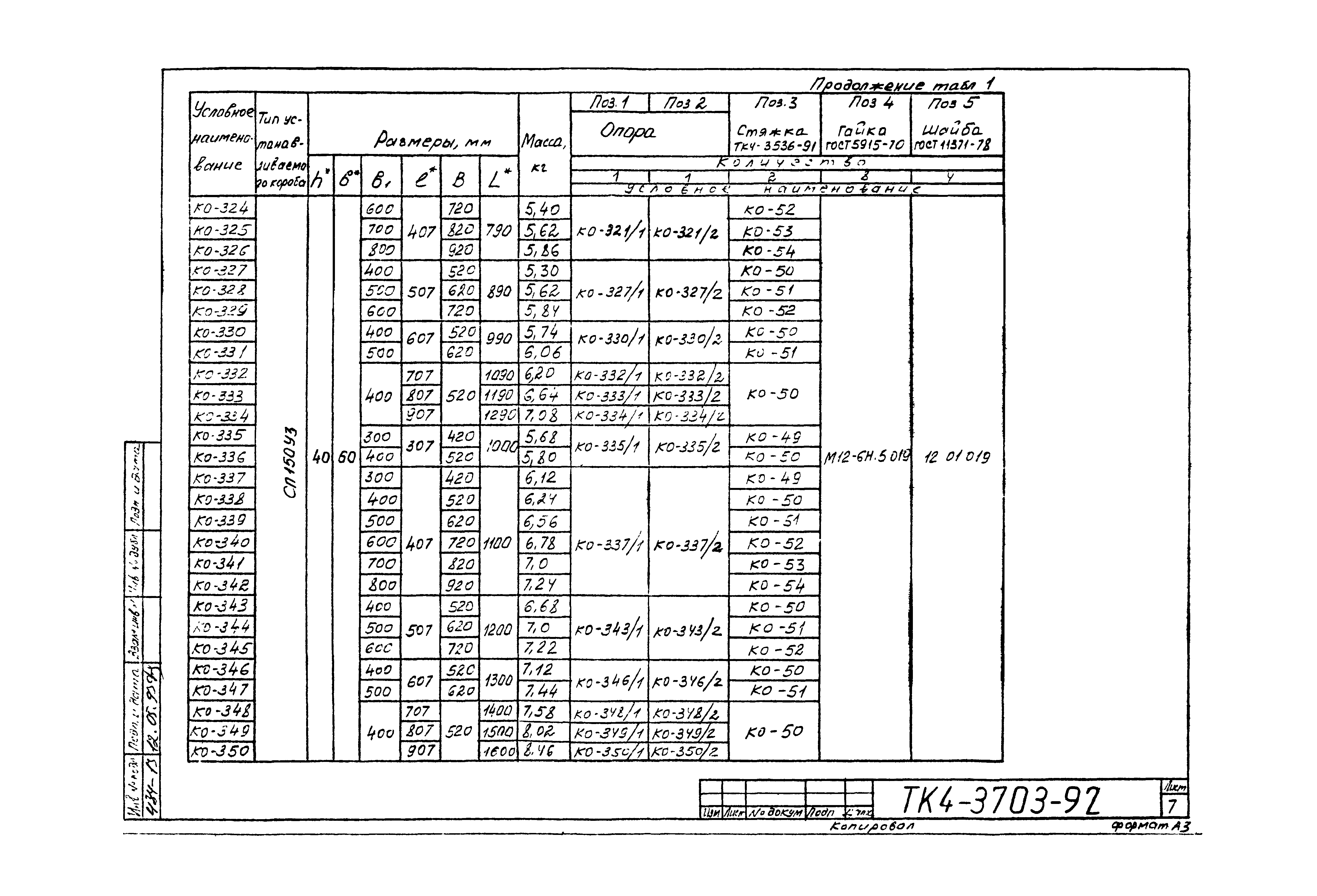 СТК 4-25-92