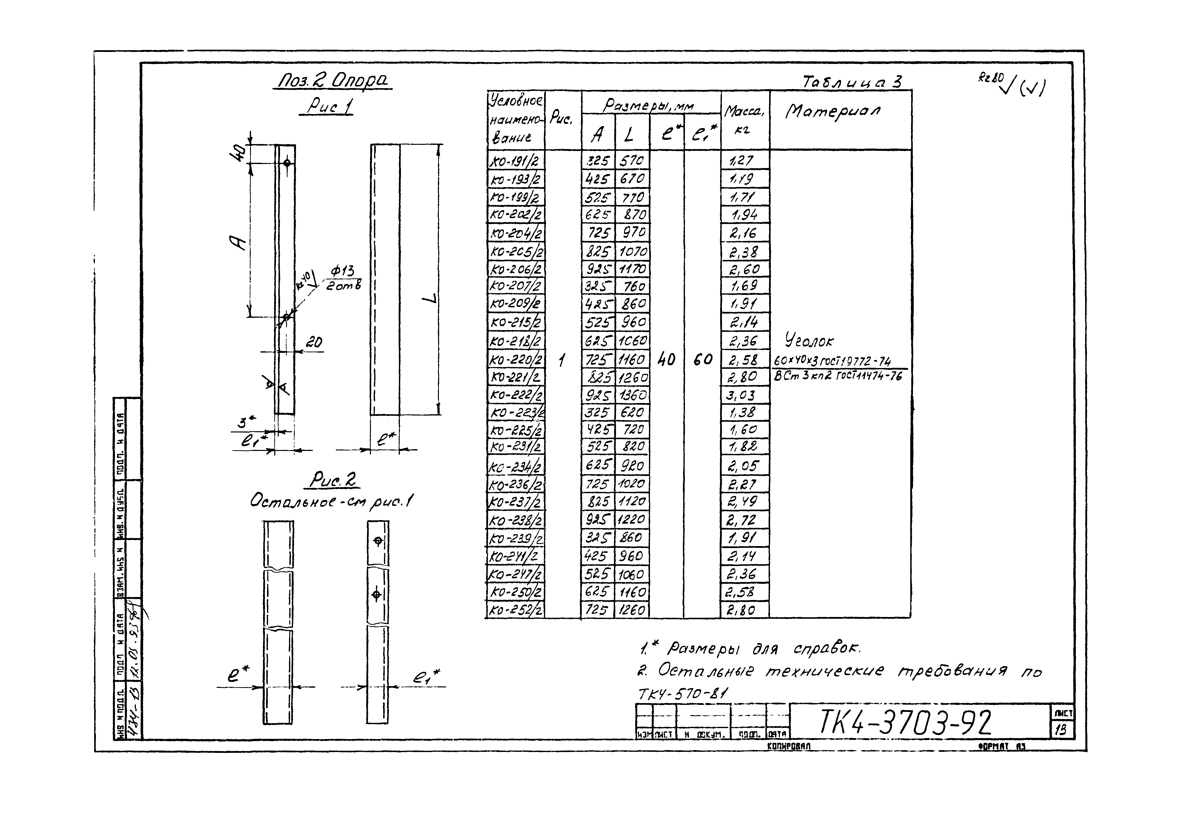 СТК 4-25-92