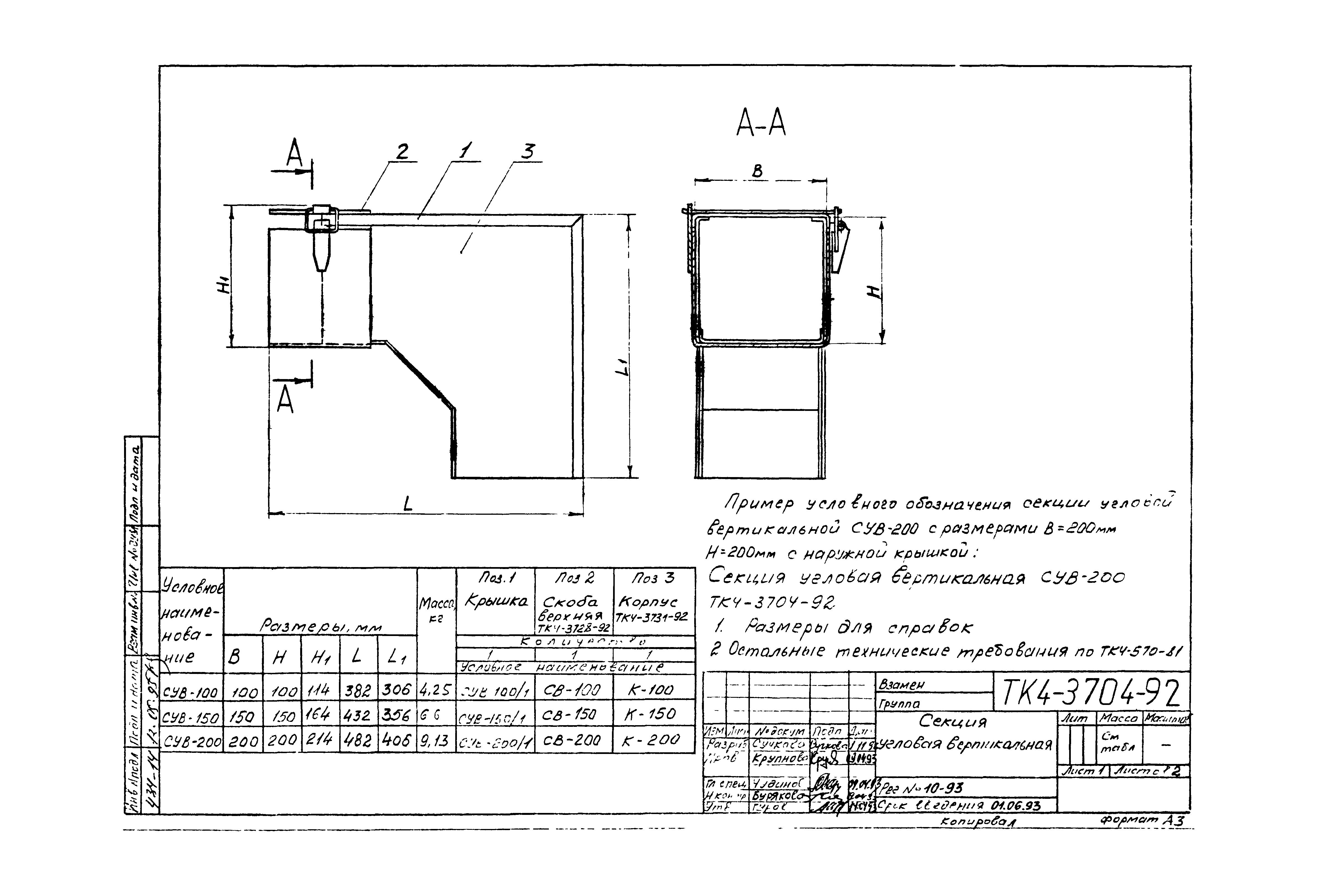 СТК 4-25-92