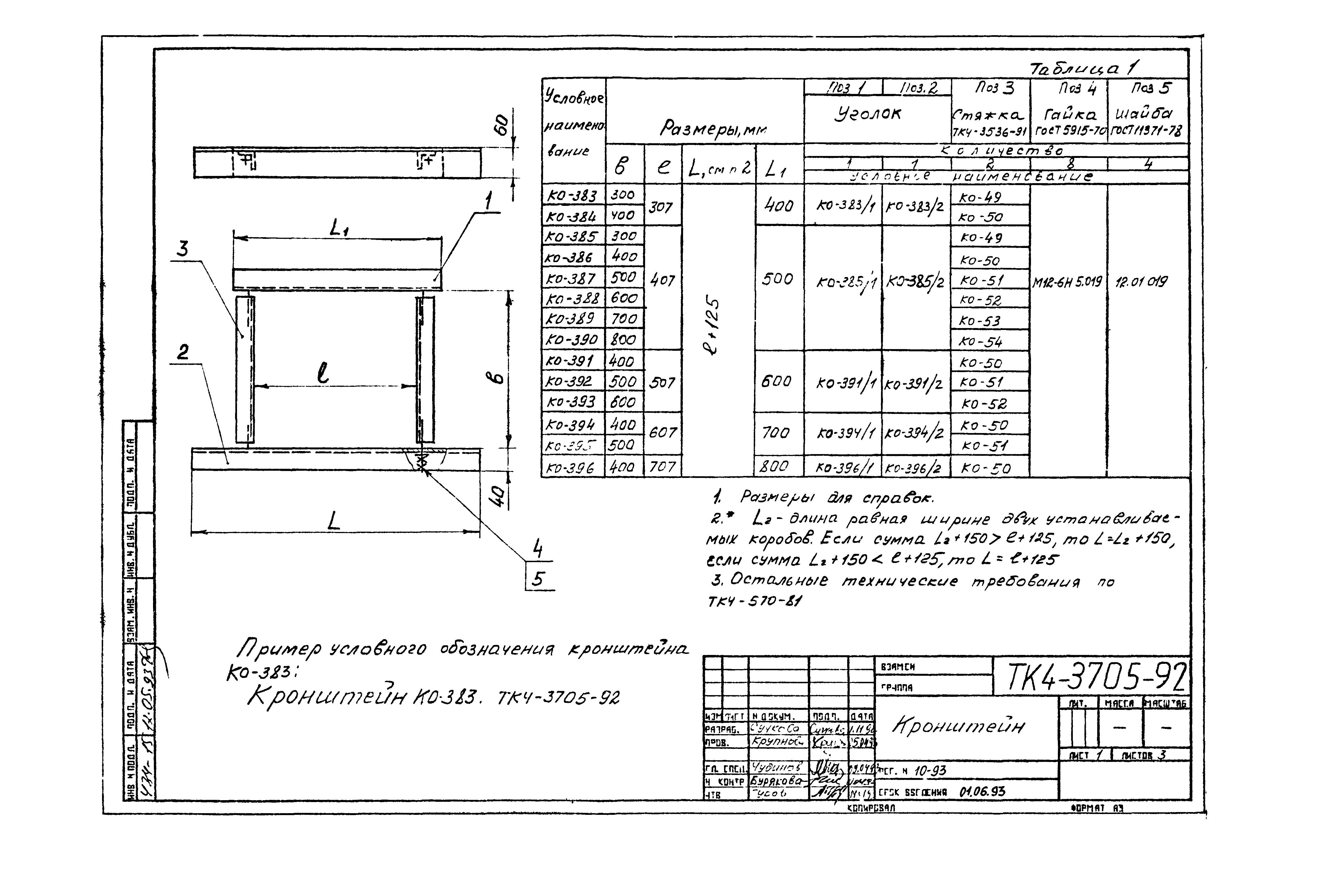 СТК 4-25-92