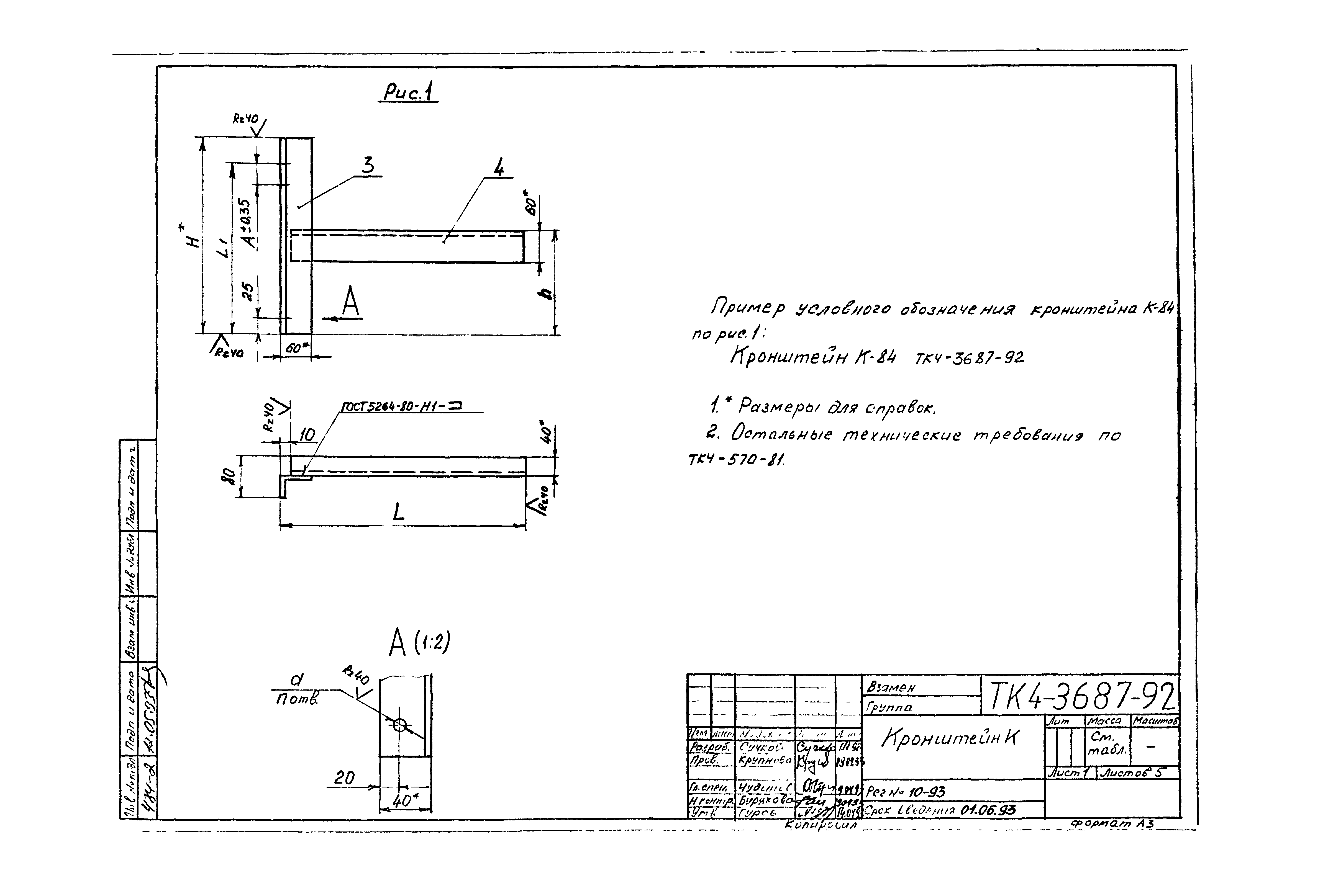 СТК 4-25-92