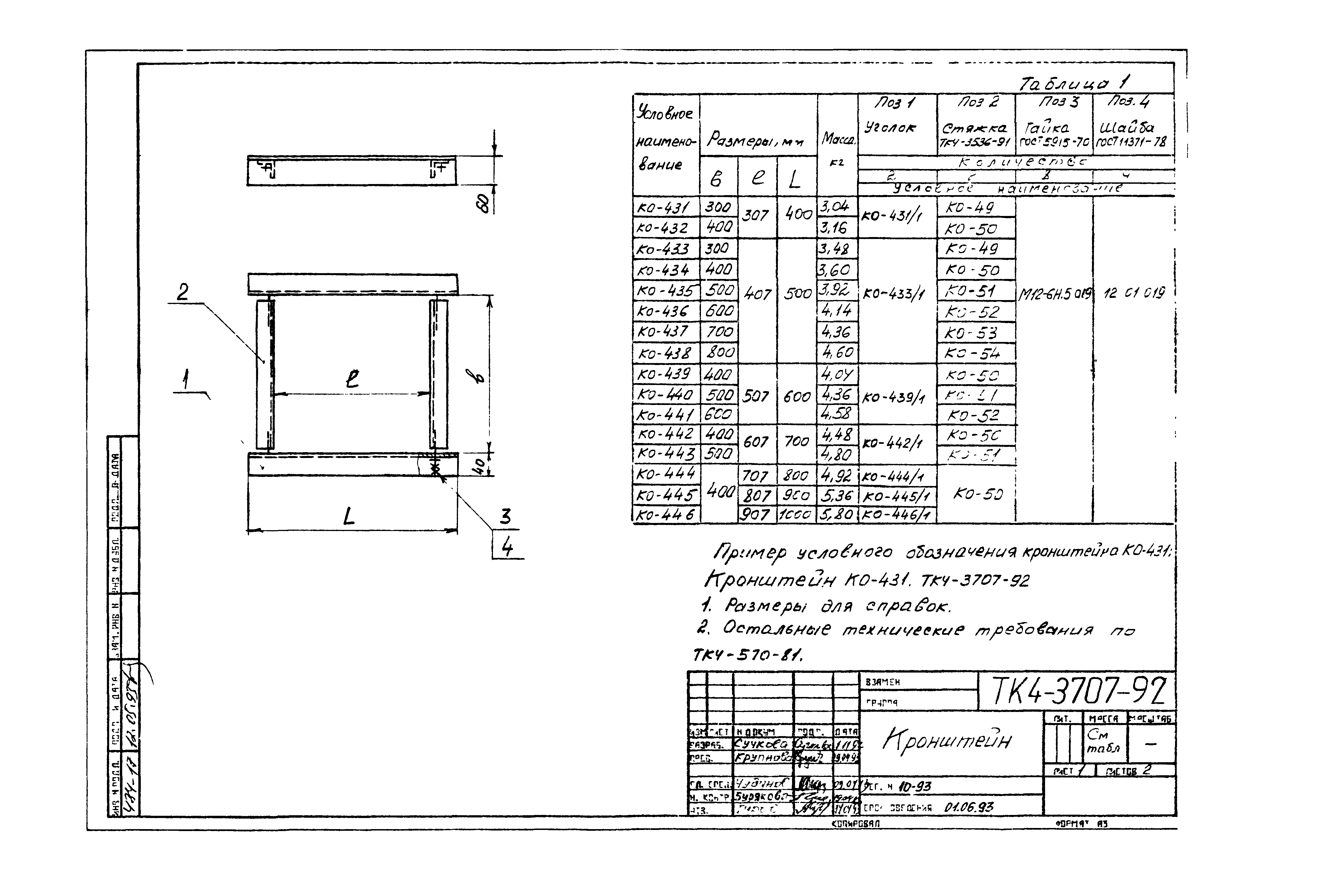 СТК 4-25-92