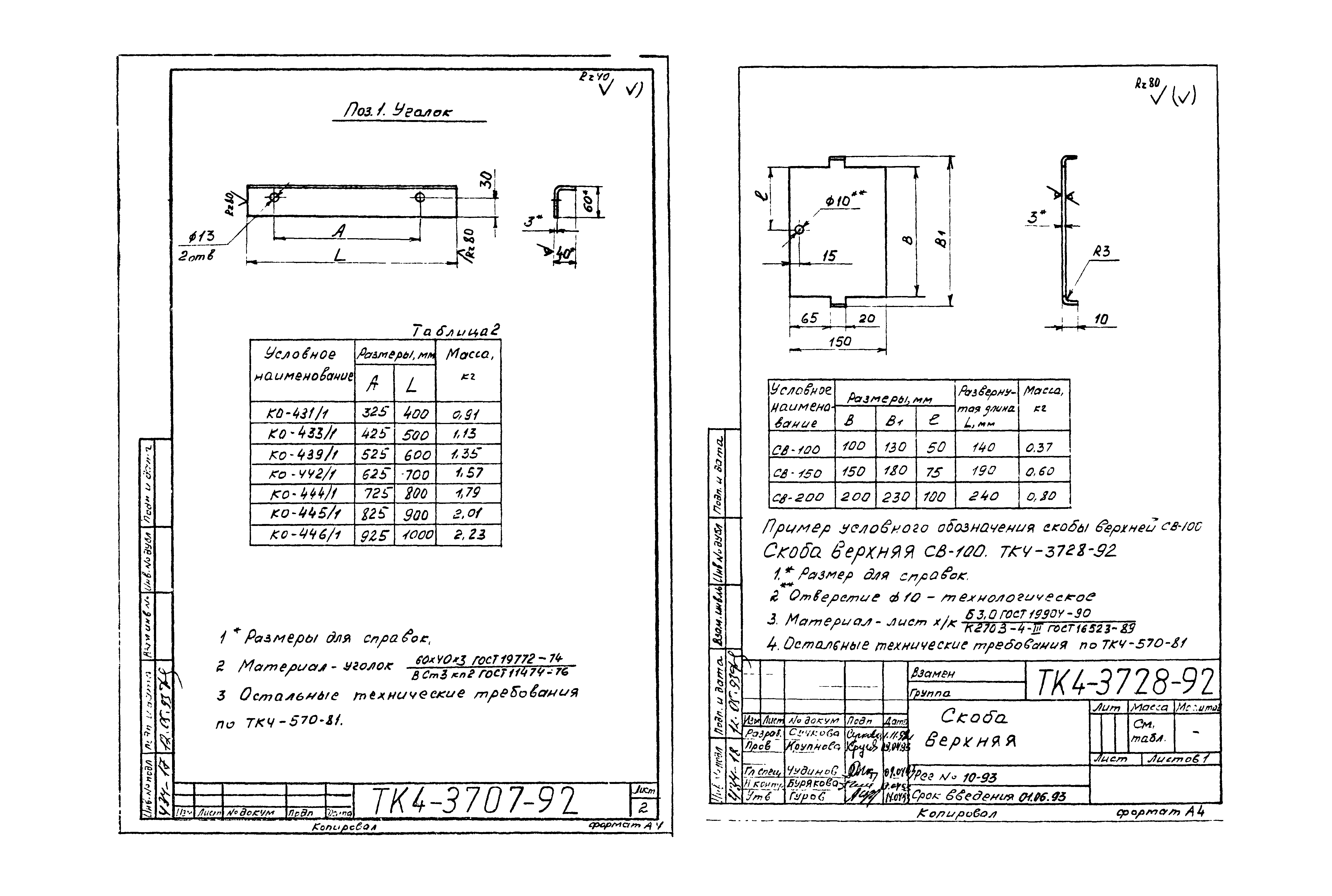 СТК 4-25-92