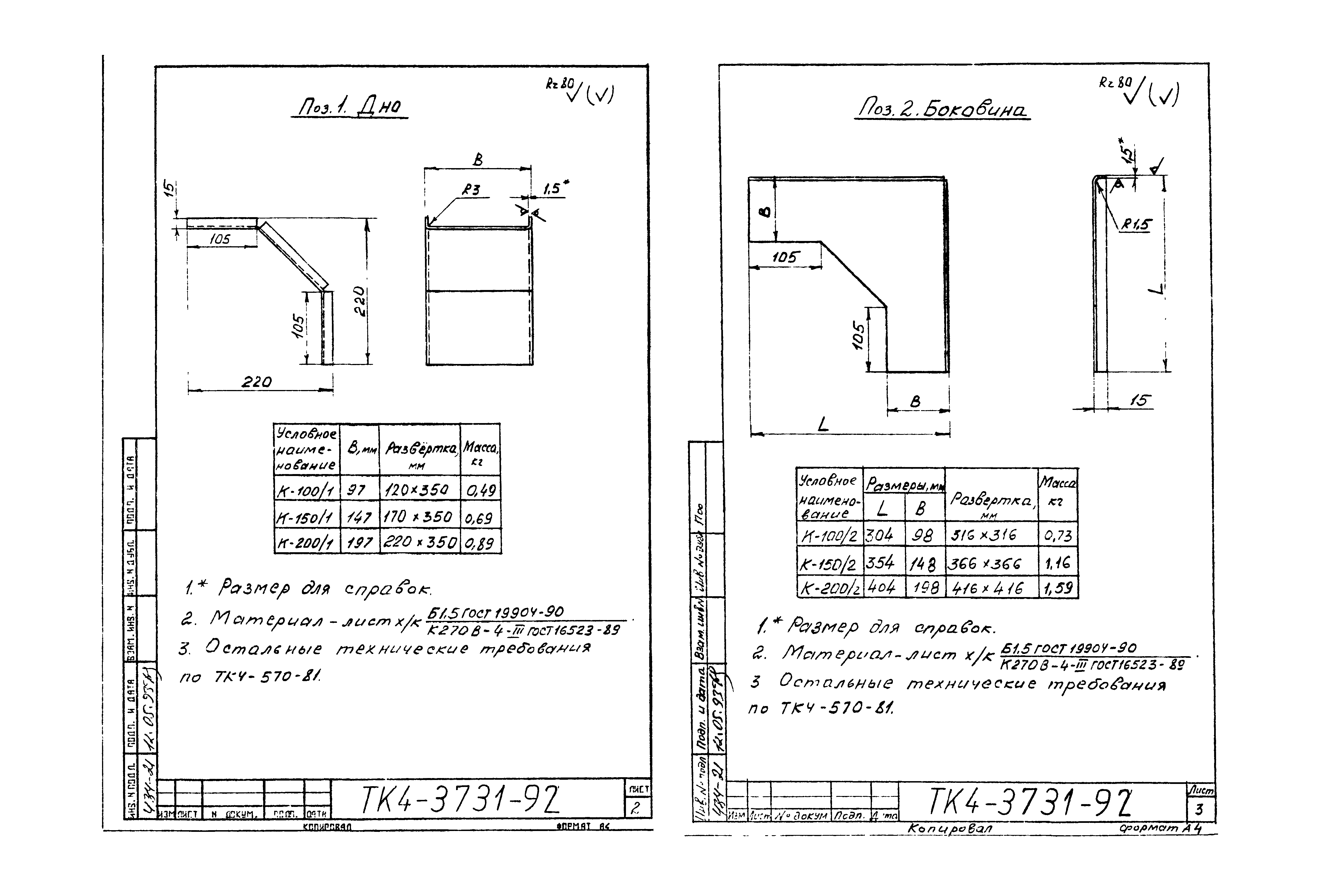 СТК 4-25-92