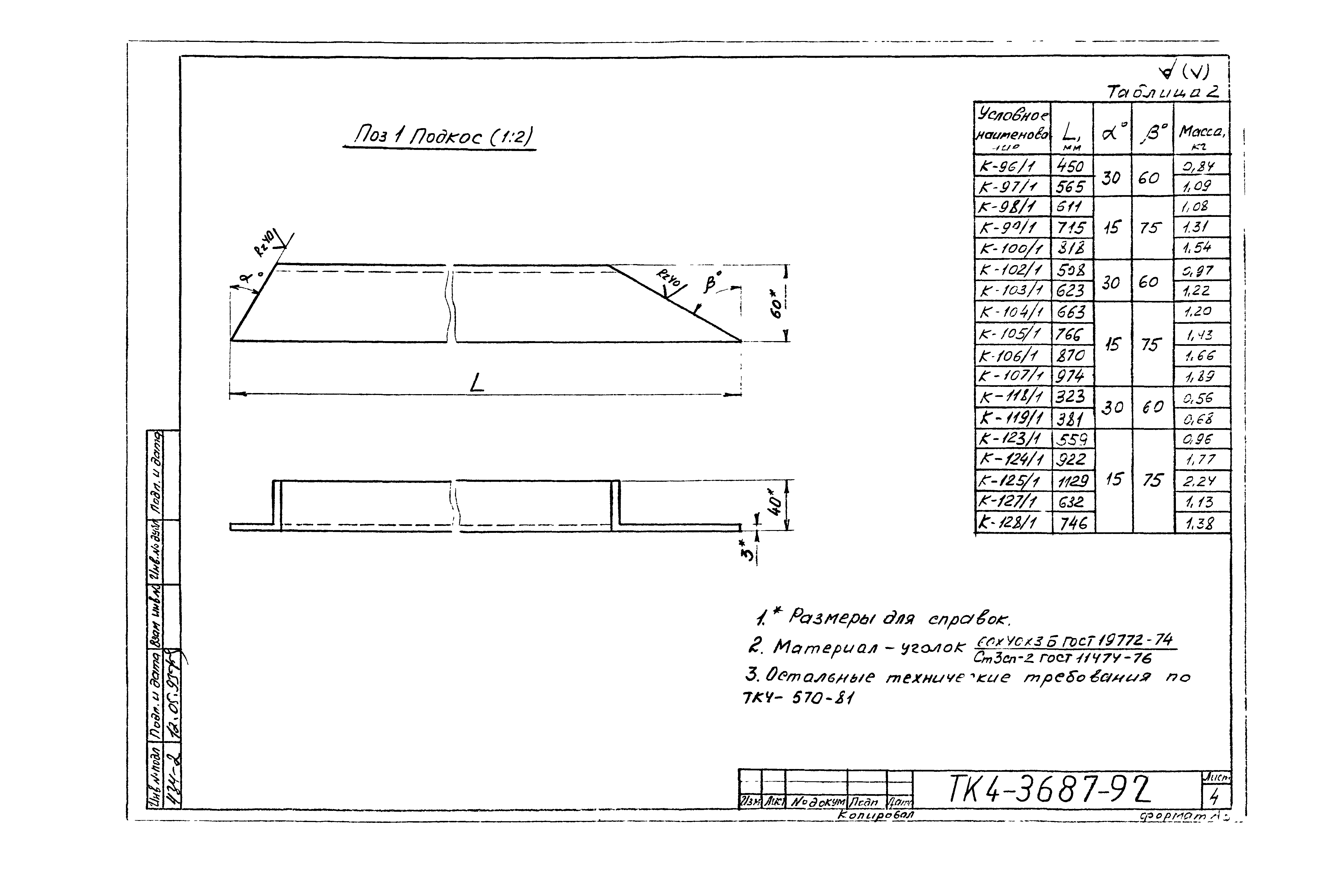 СТК 4-25-92