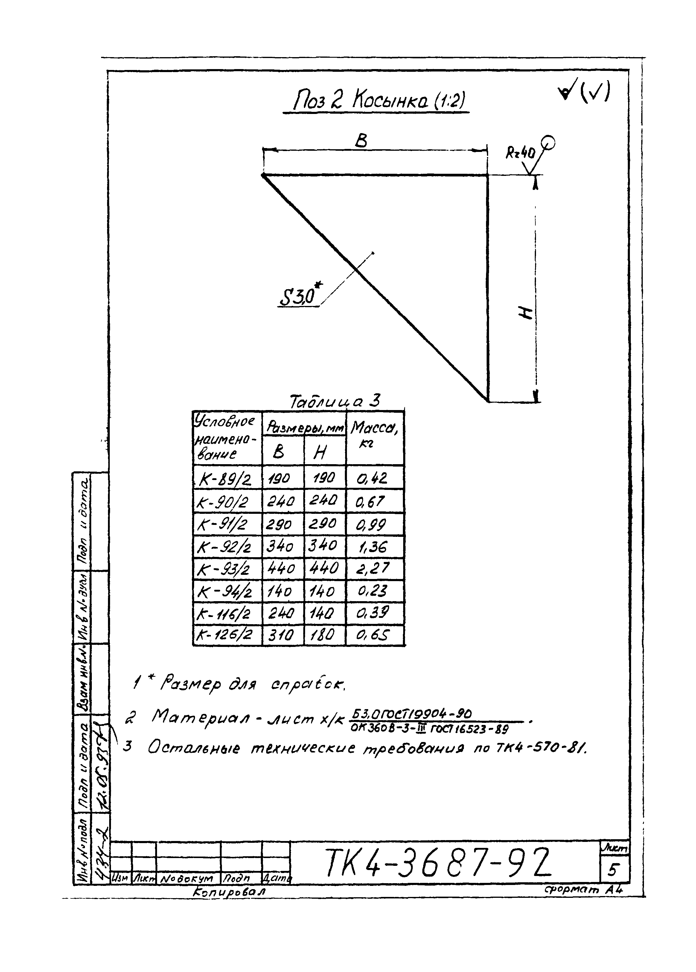 СТК 4-25-92