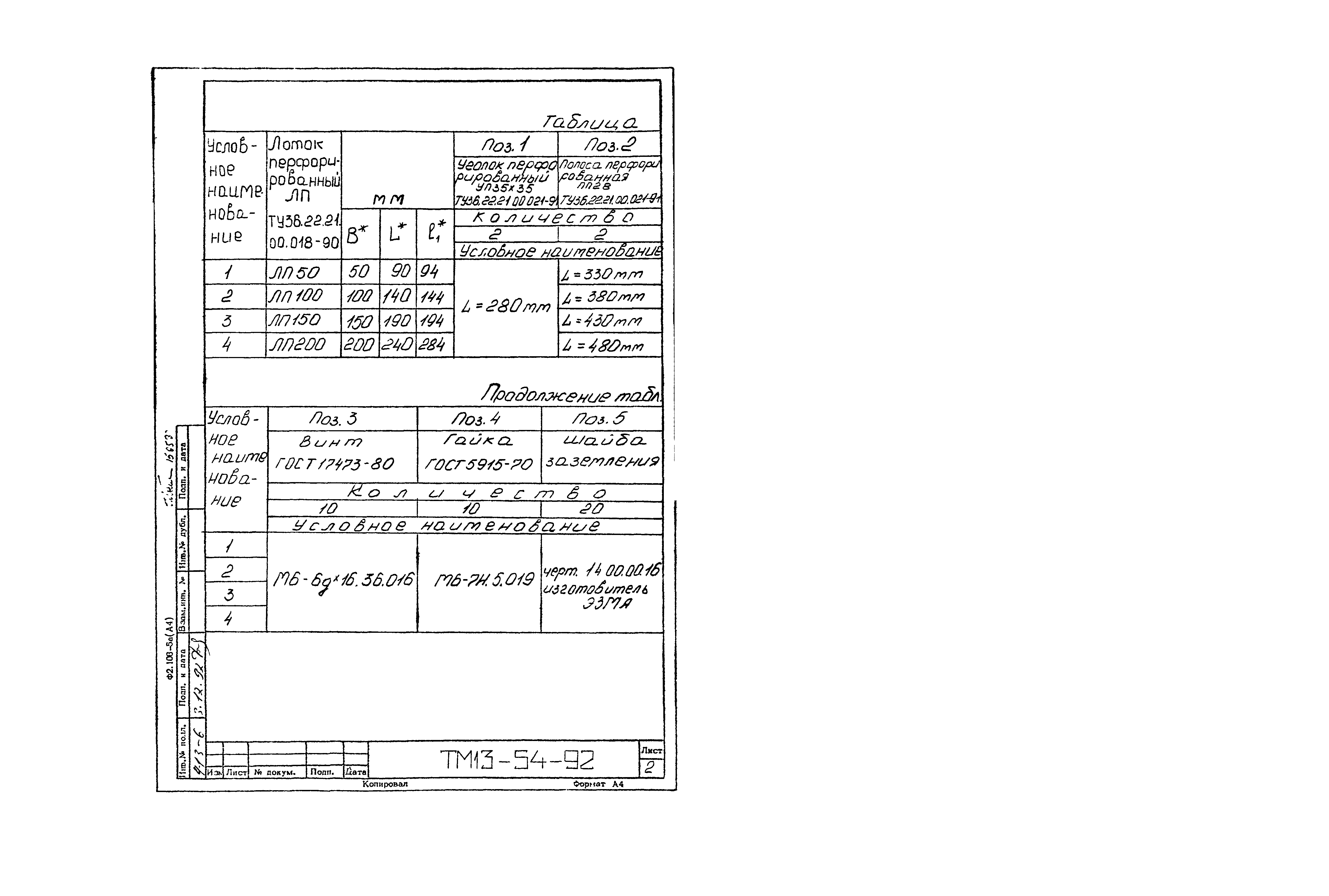 СТМ 4-25-92