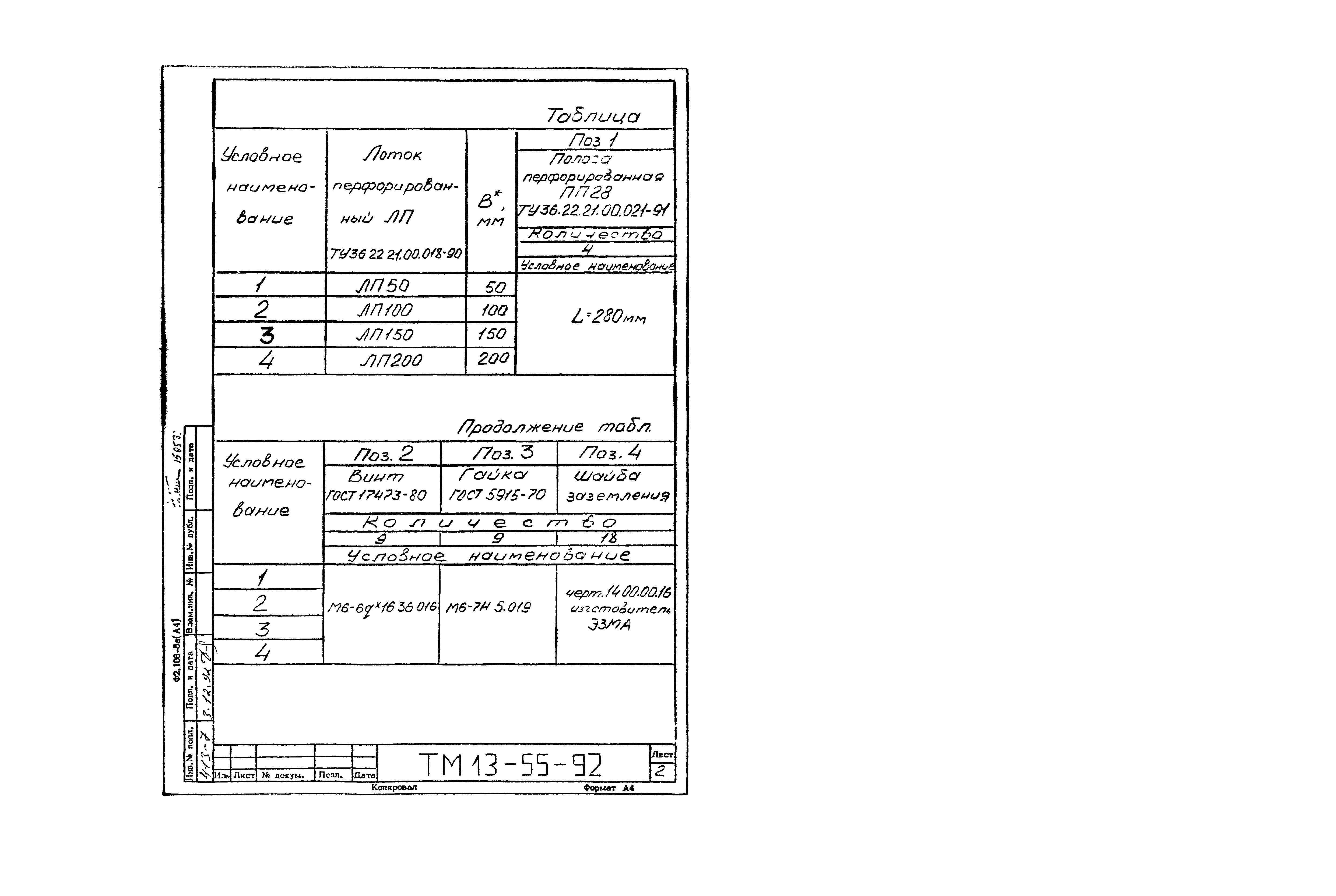 СТМ 4-25-92