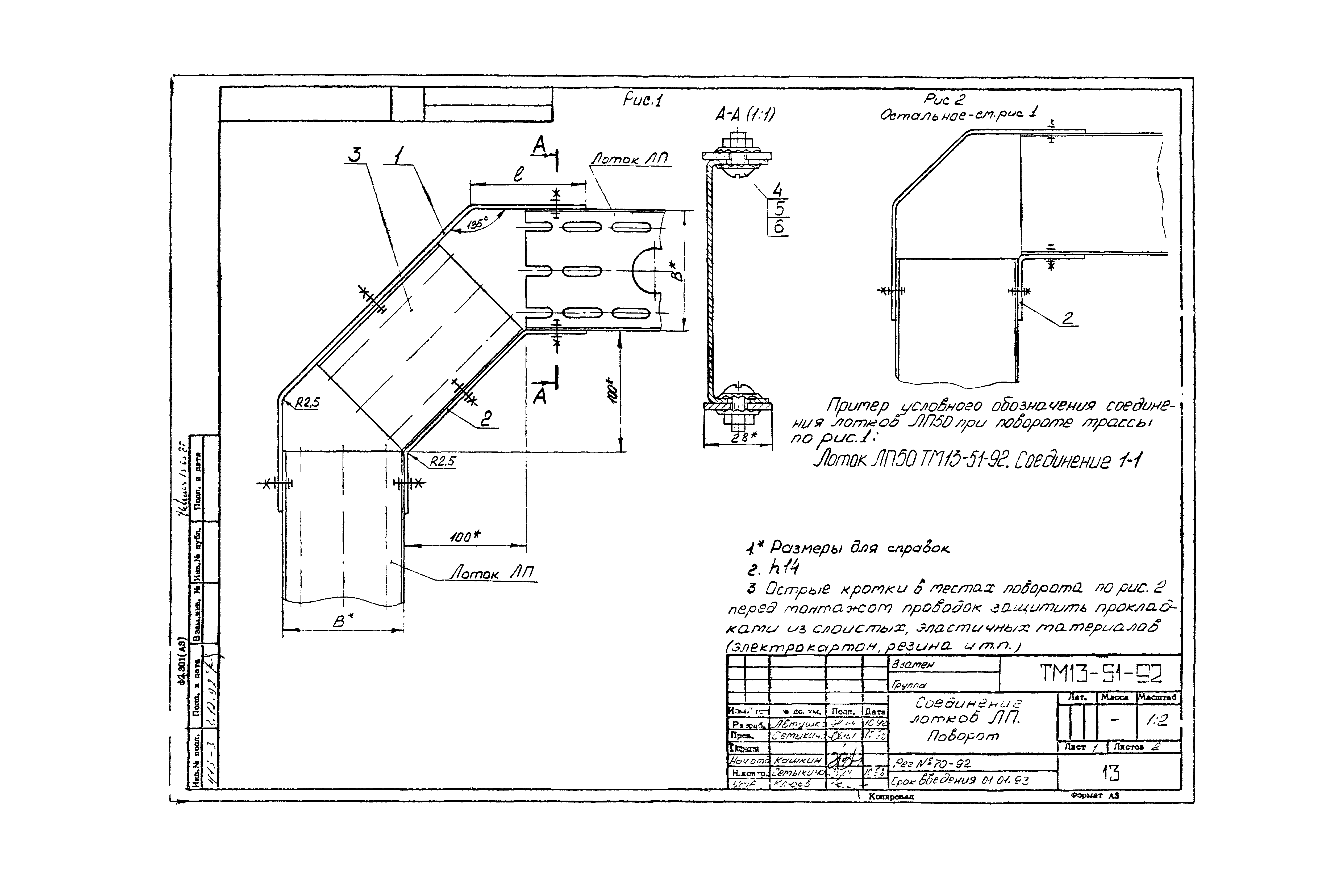 СТМ 4-25-92