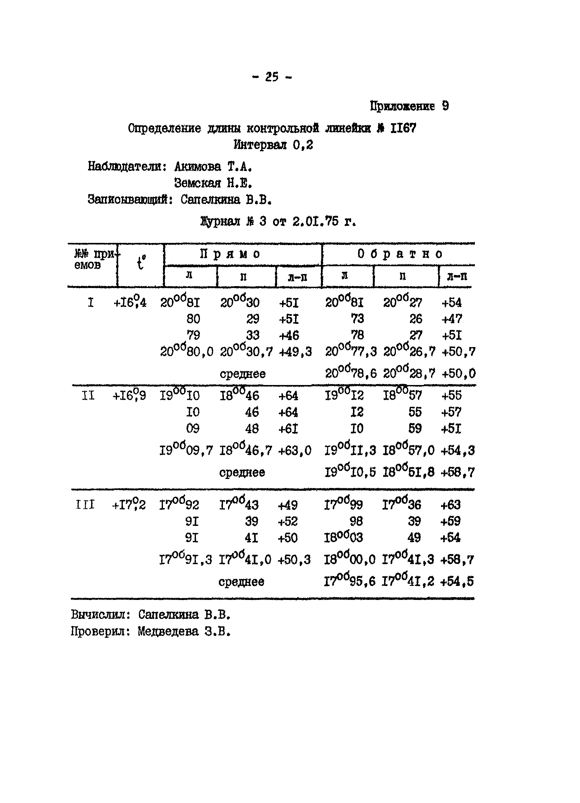 РТМ 68-8.3-76