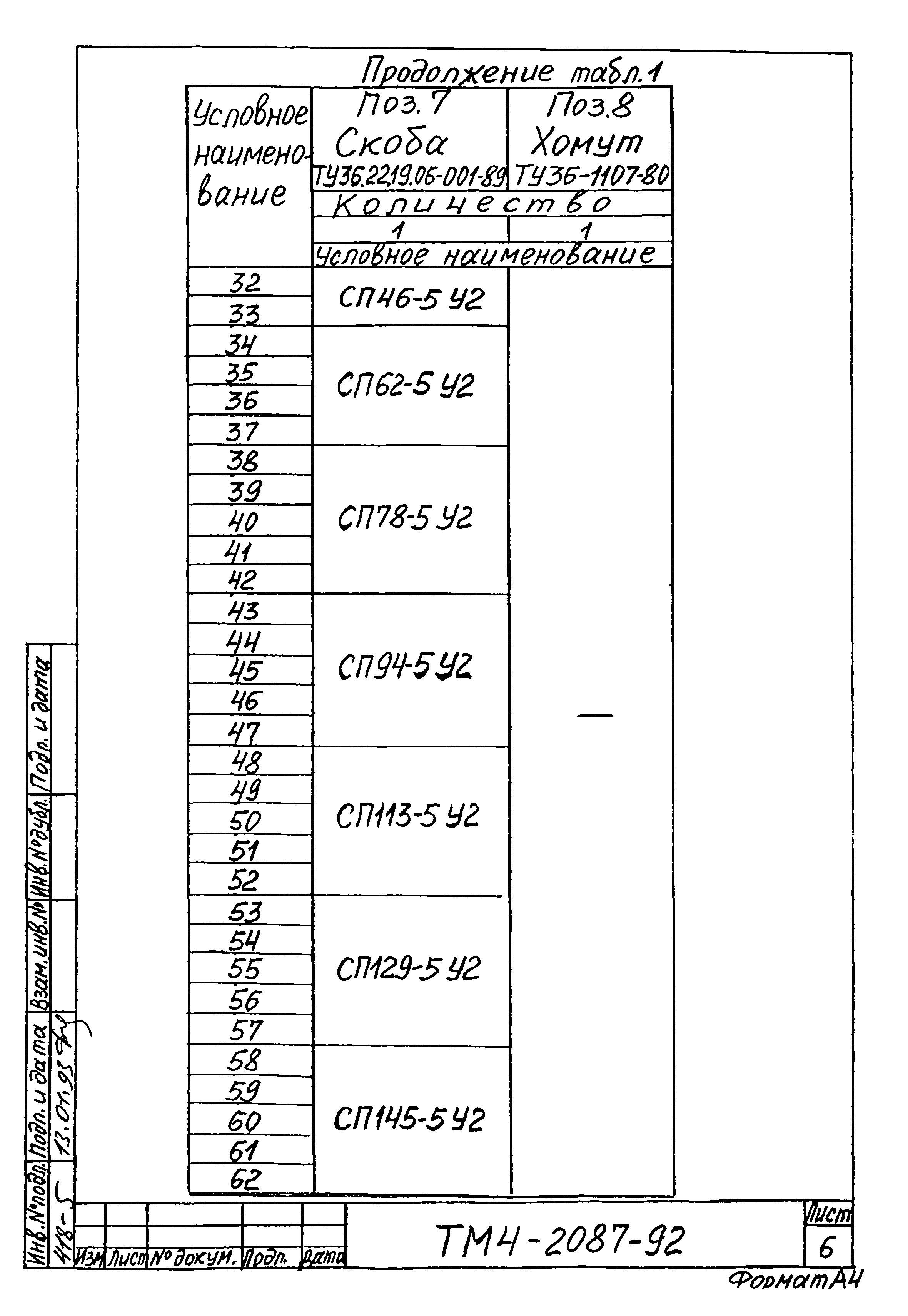 СТМ 4-25-92