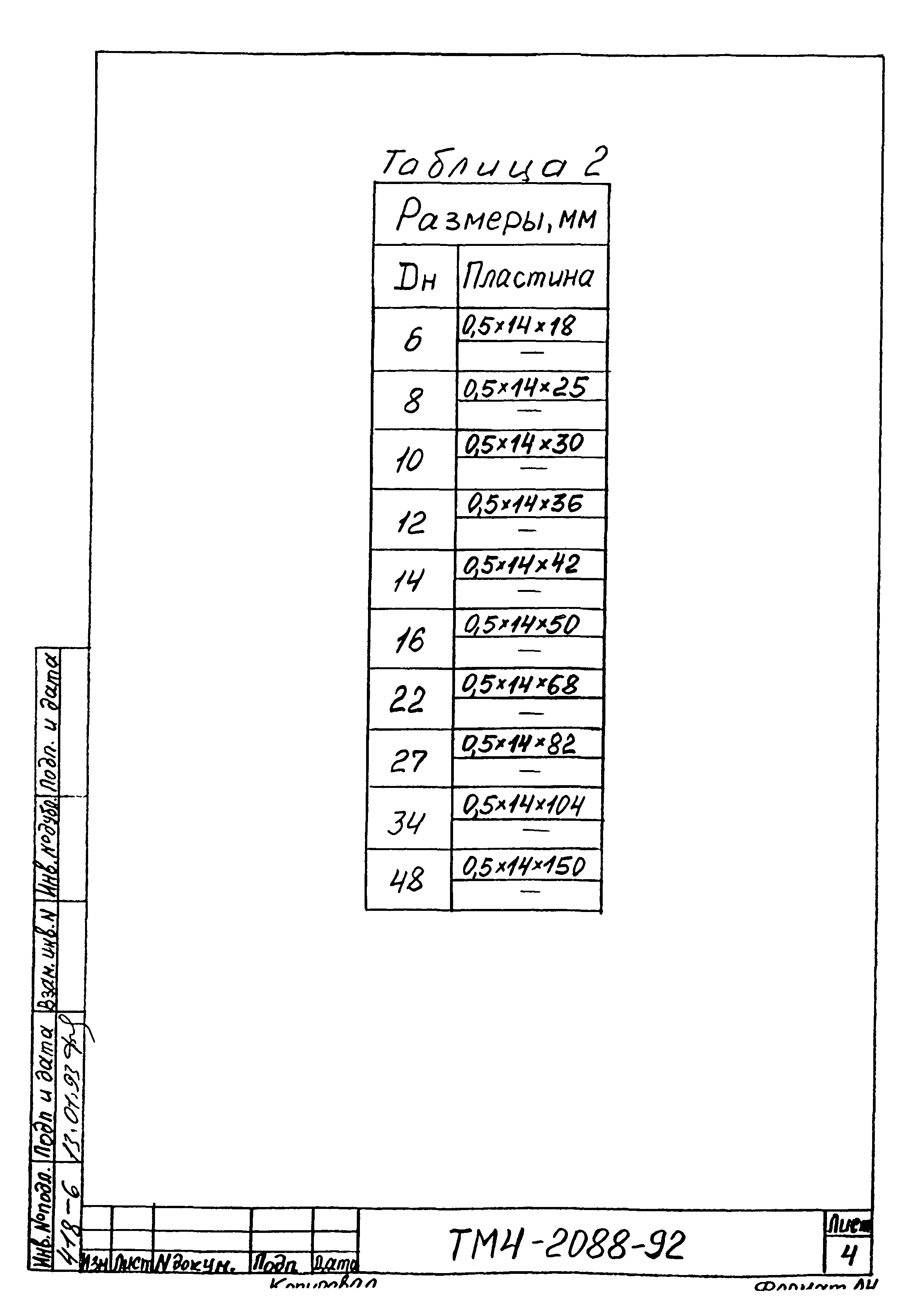 СТМ 4-25-92