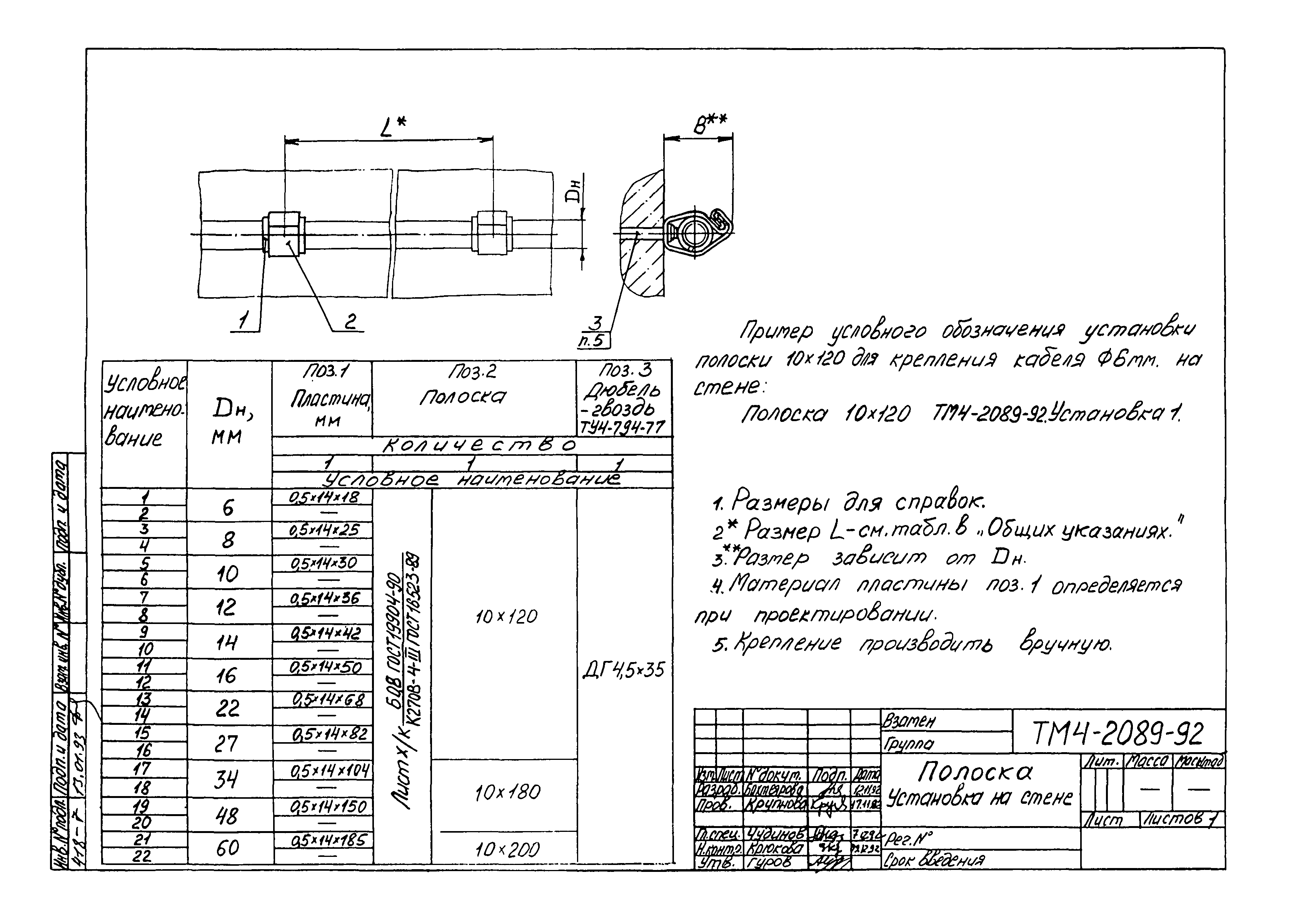 СТМ 4-25-92