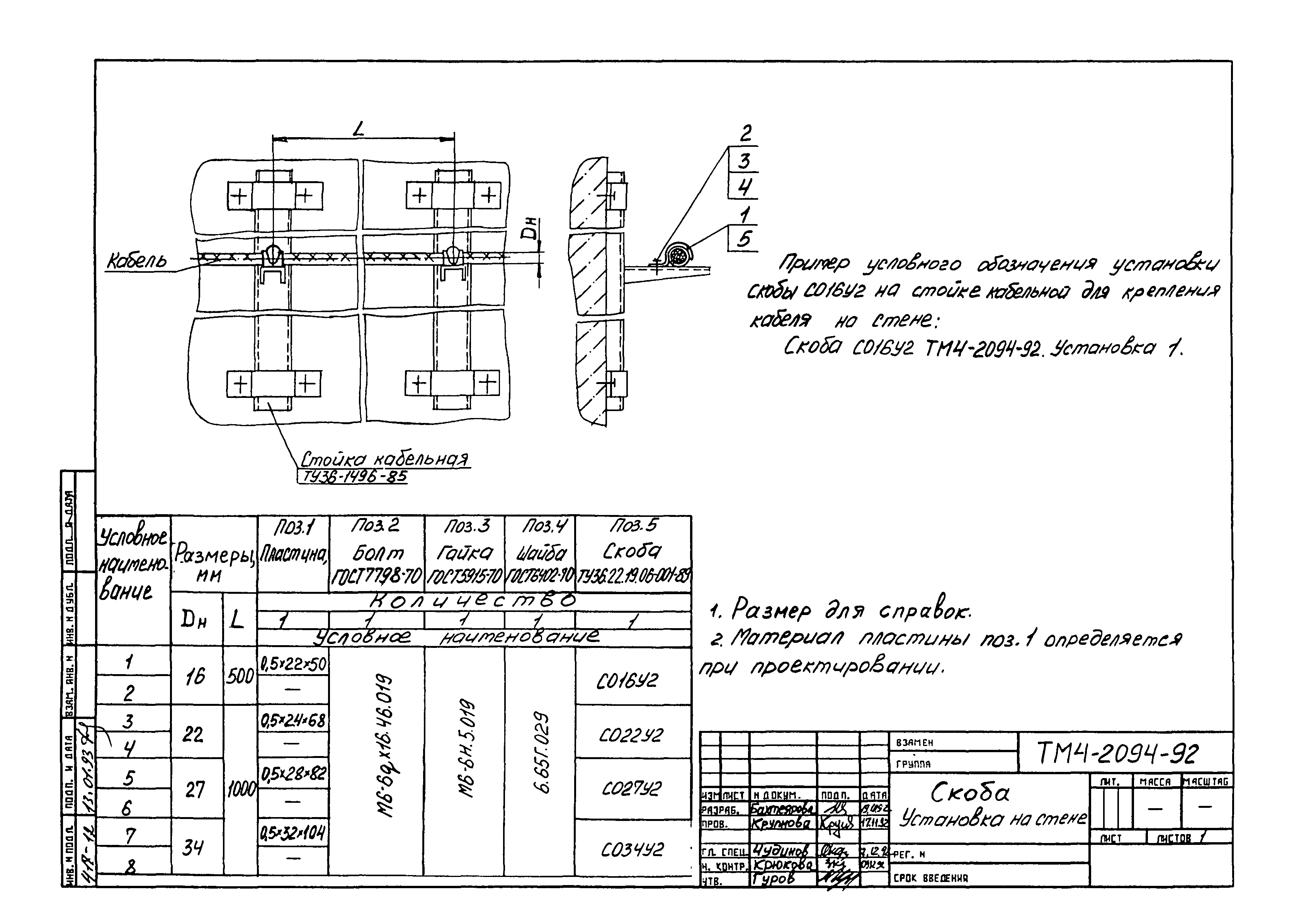 СТМ 4-25-92