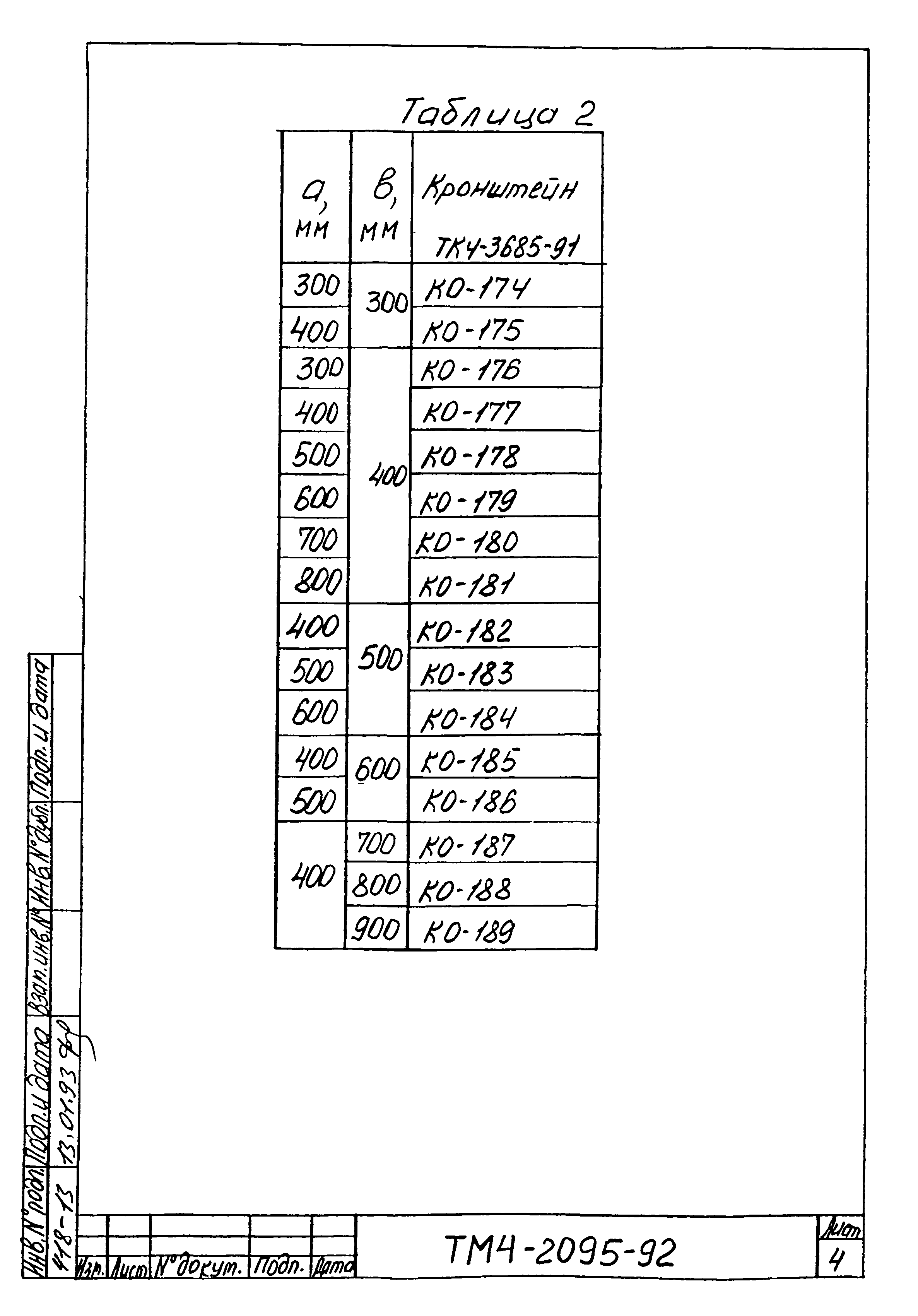 СТМ 4-25-92