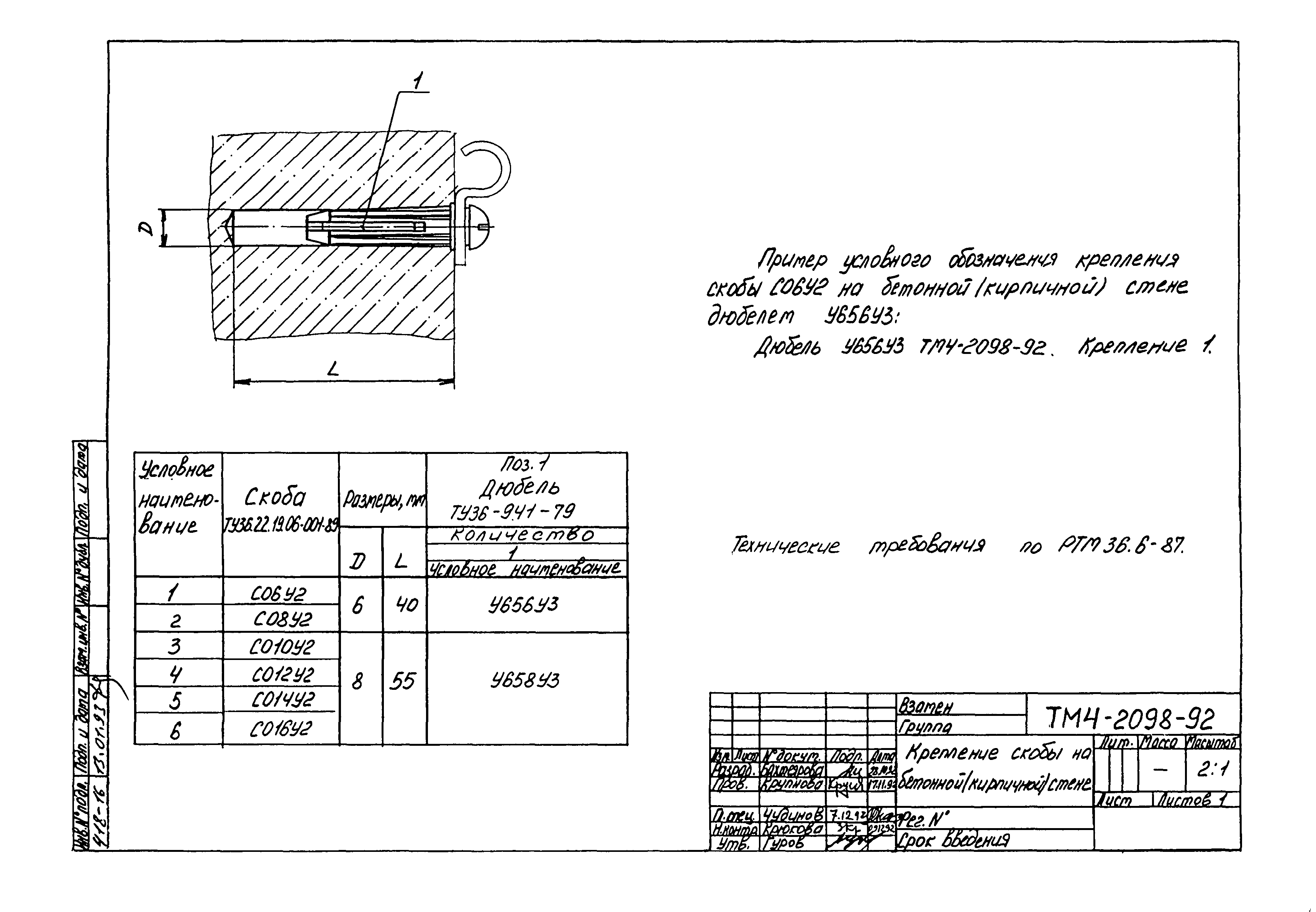 СТМ 4-25-92