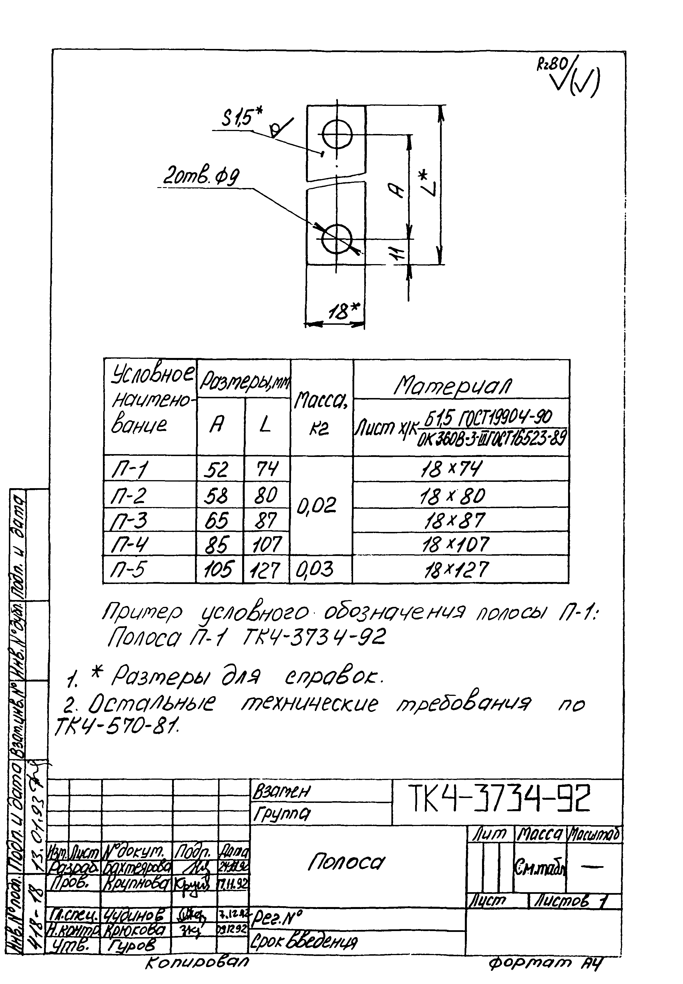 СТМ 4-25-92