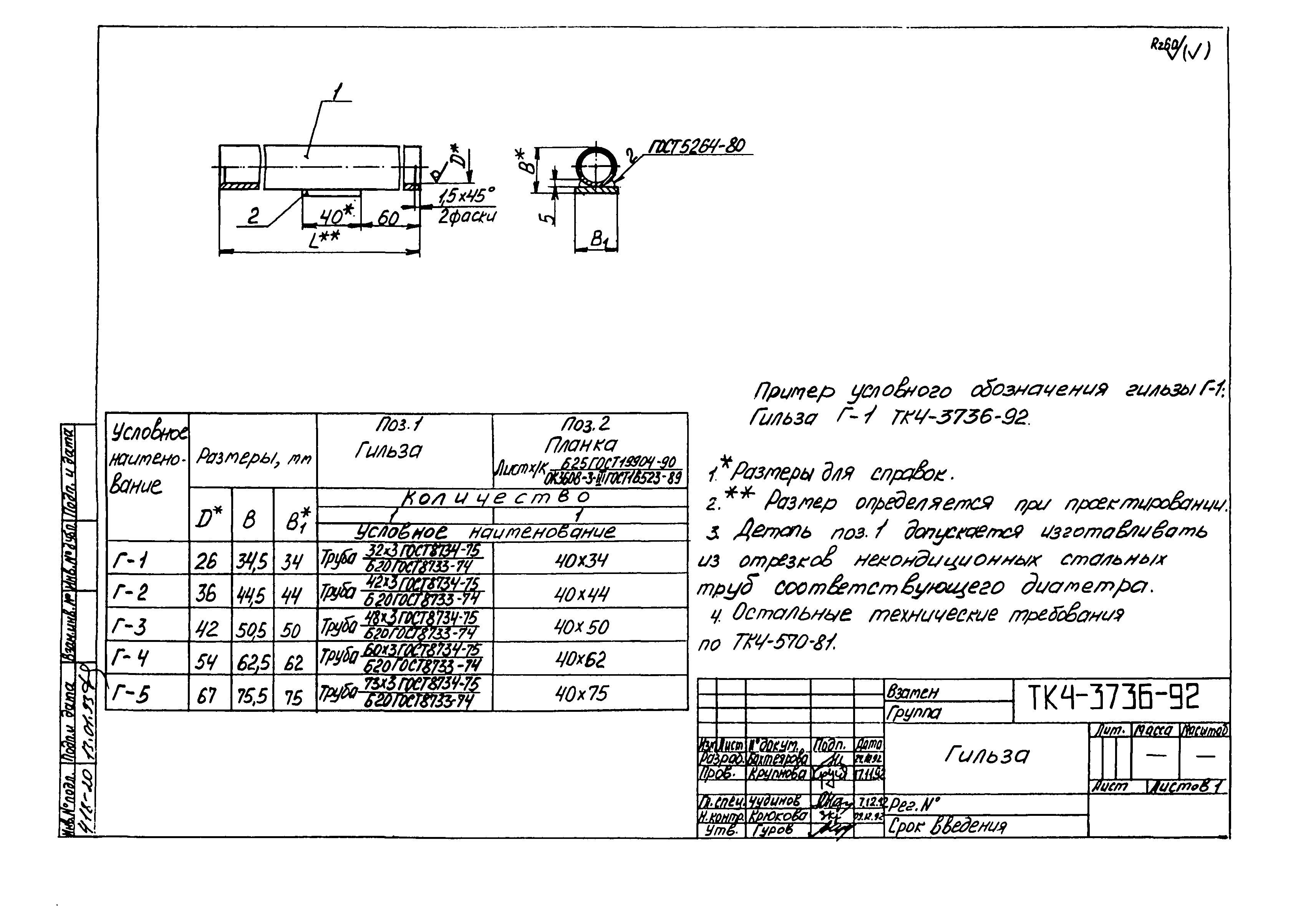 СТМ 4-25-92