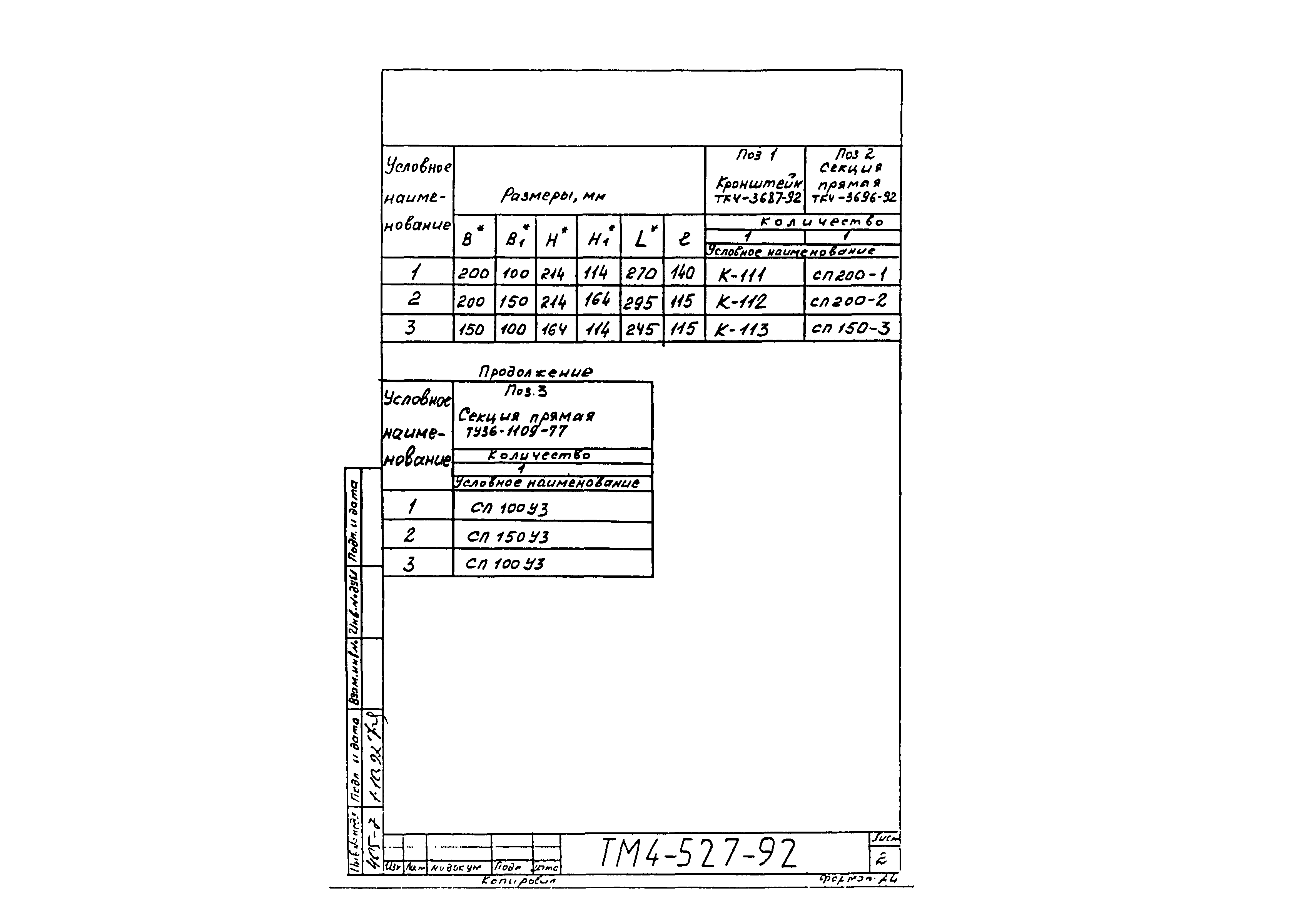 СТМ 4-25-92