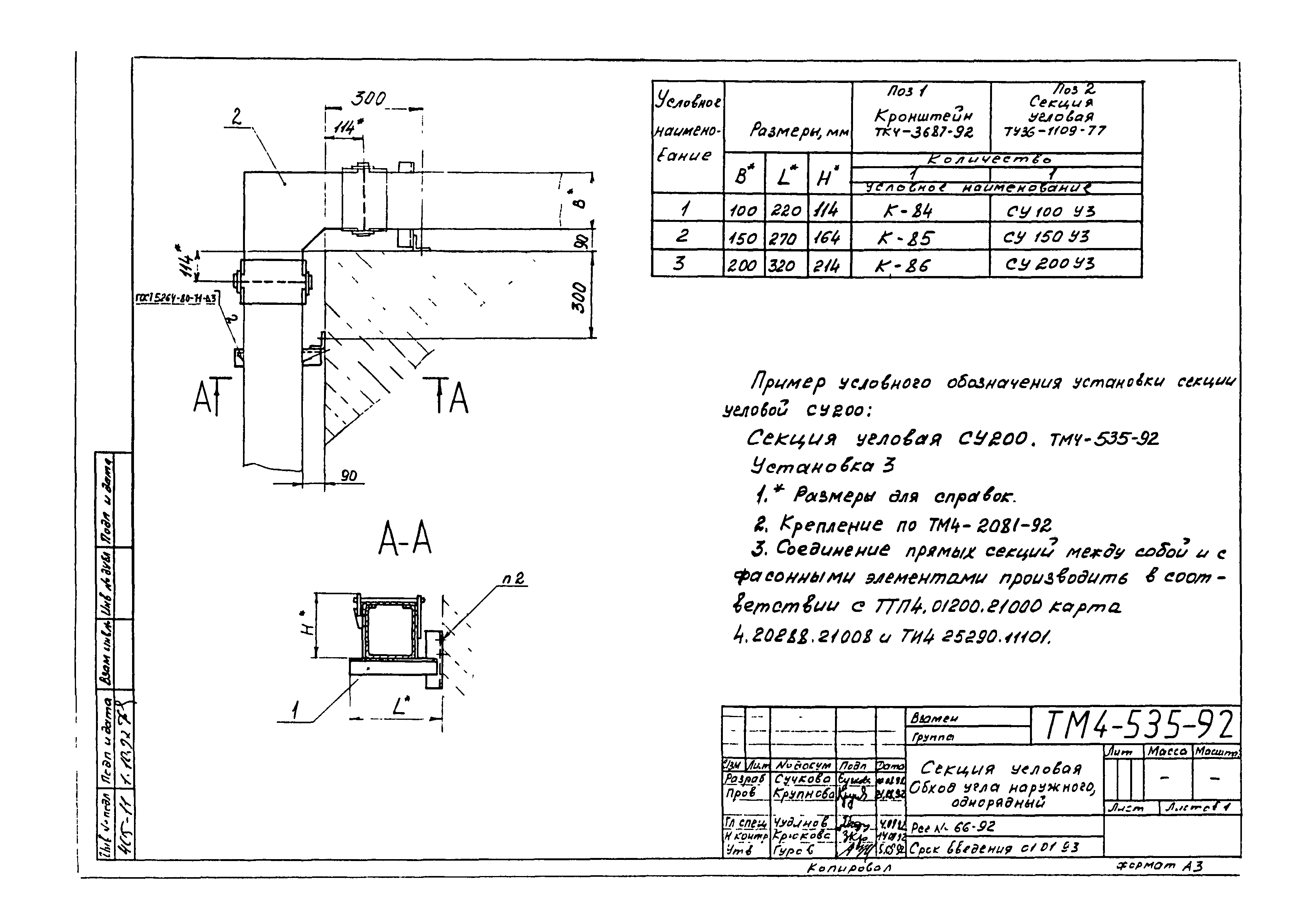 СТМ 4-25-92