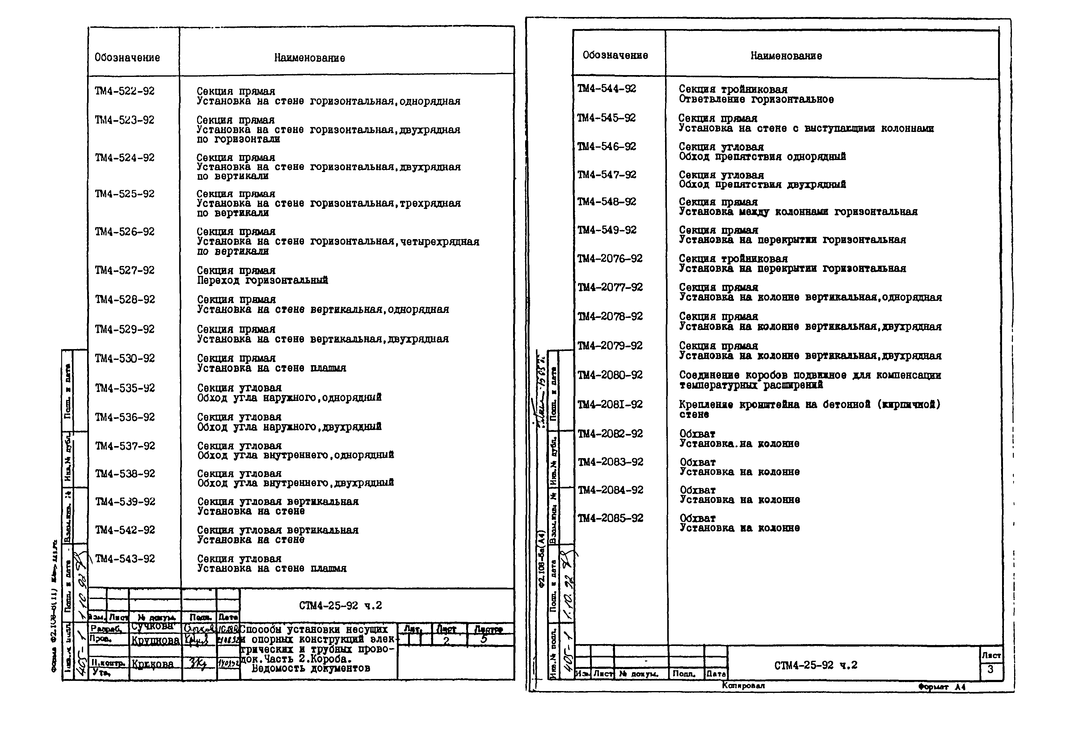 СТМ 4-25-92