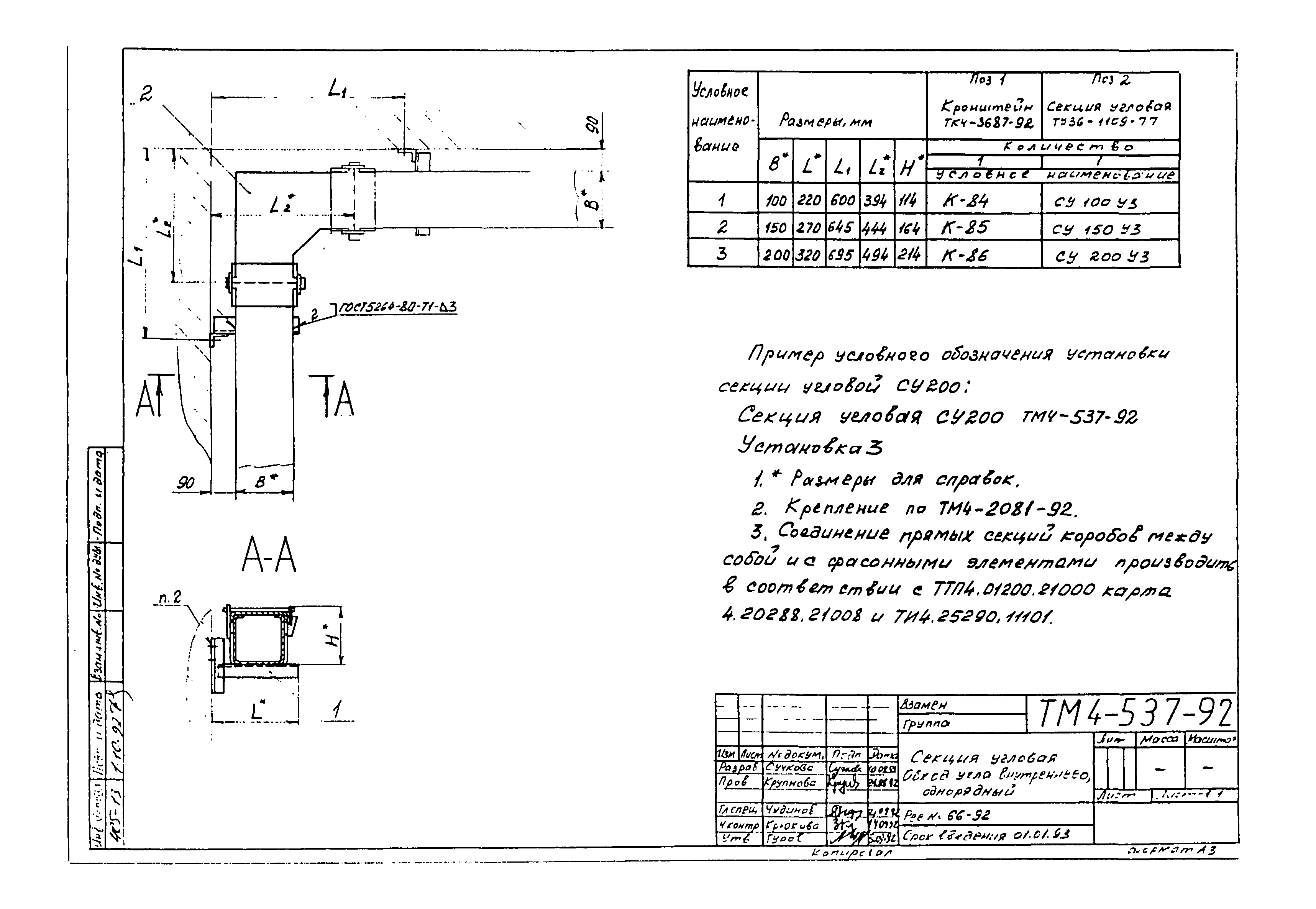 СТМ 4-25-92