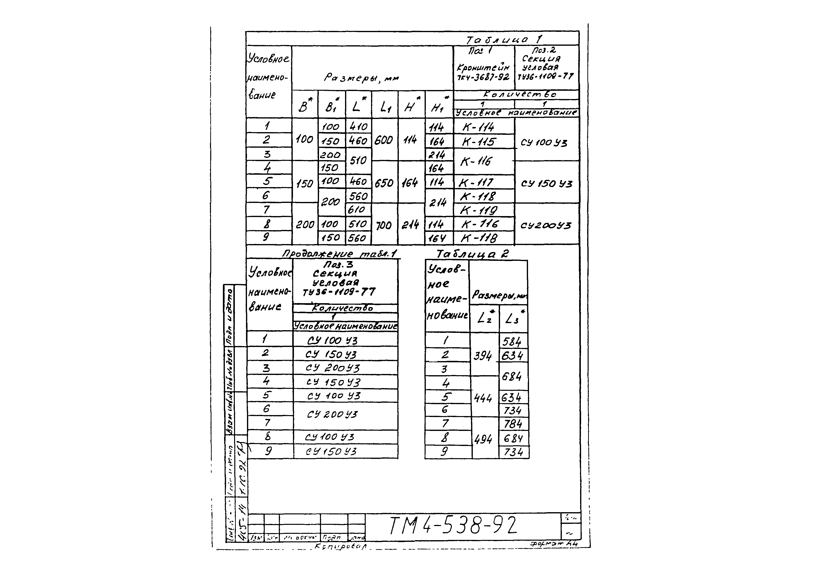 СТМ 4-25-92