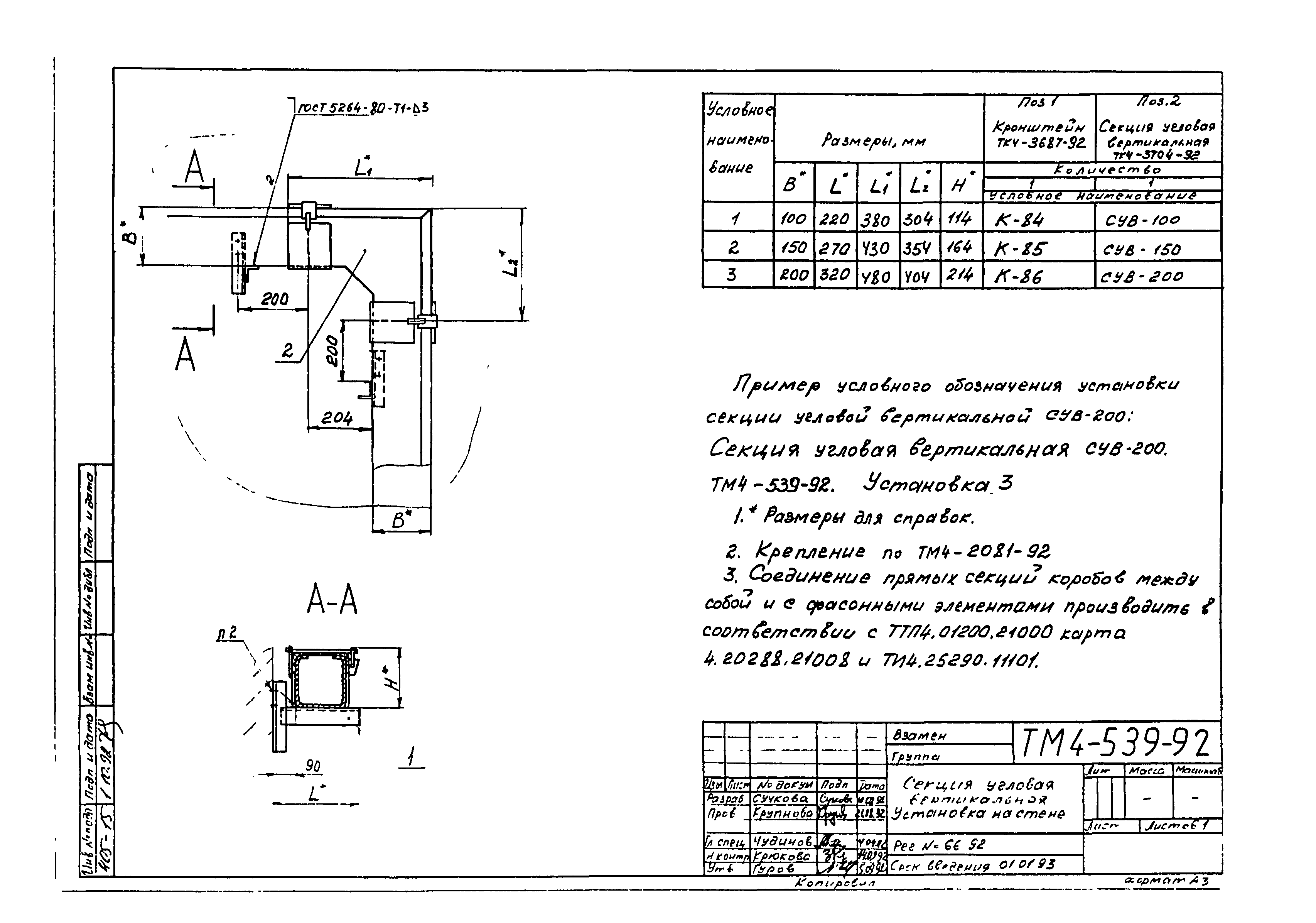 СТМ 4-25-92