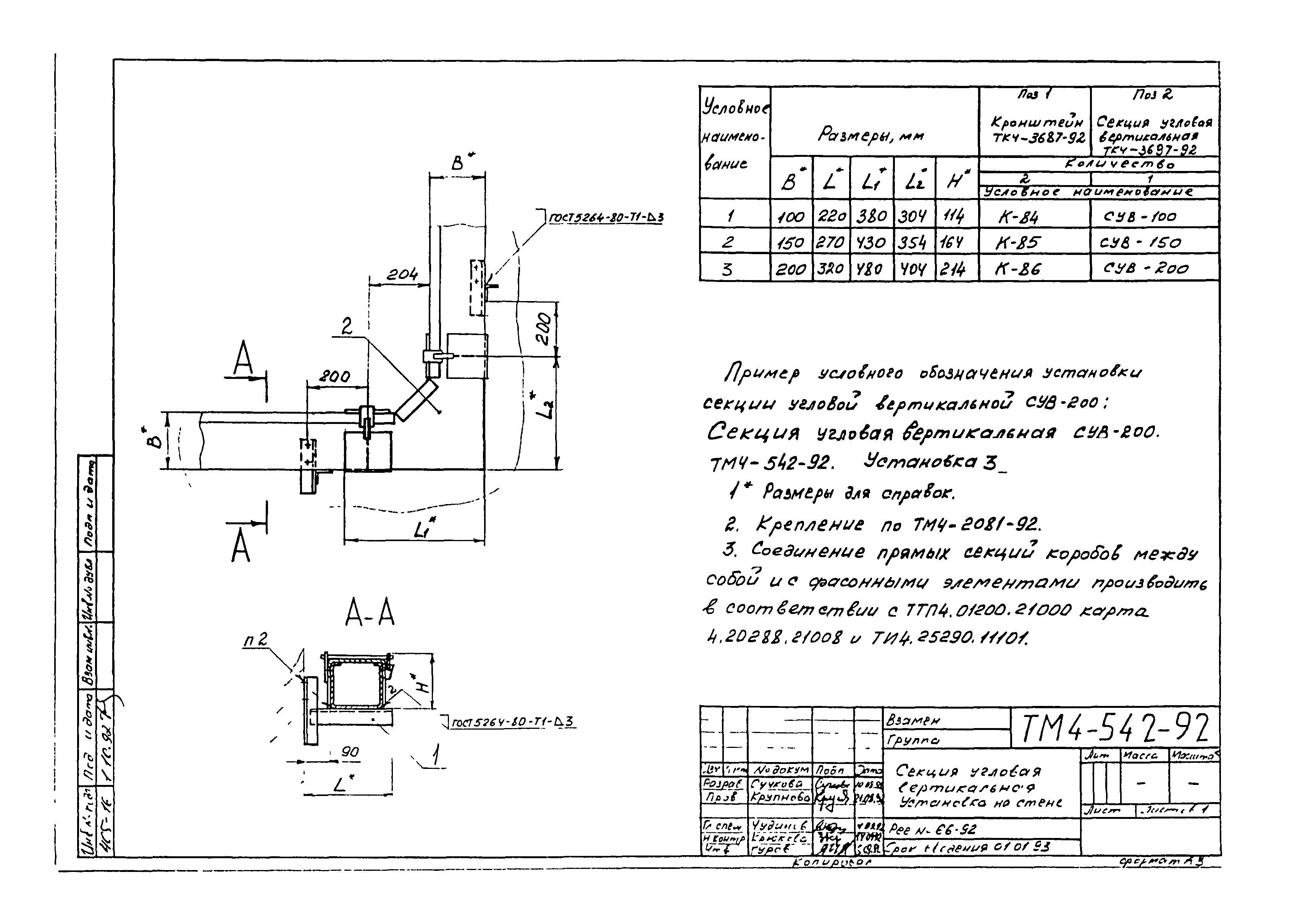 СТМ 4-25-92