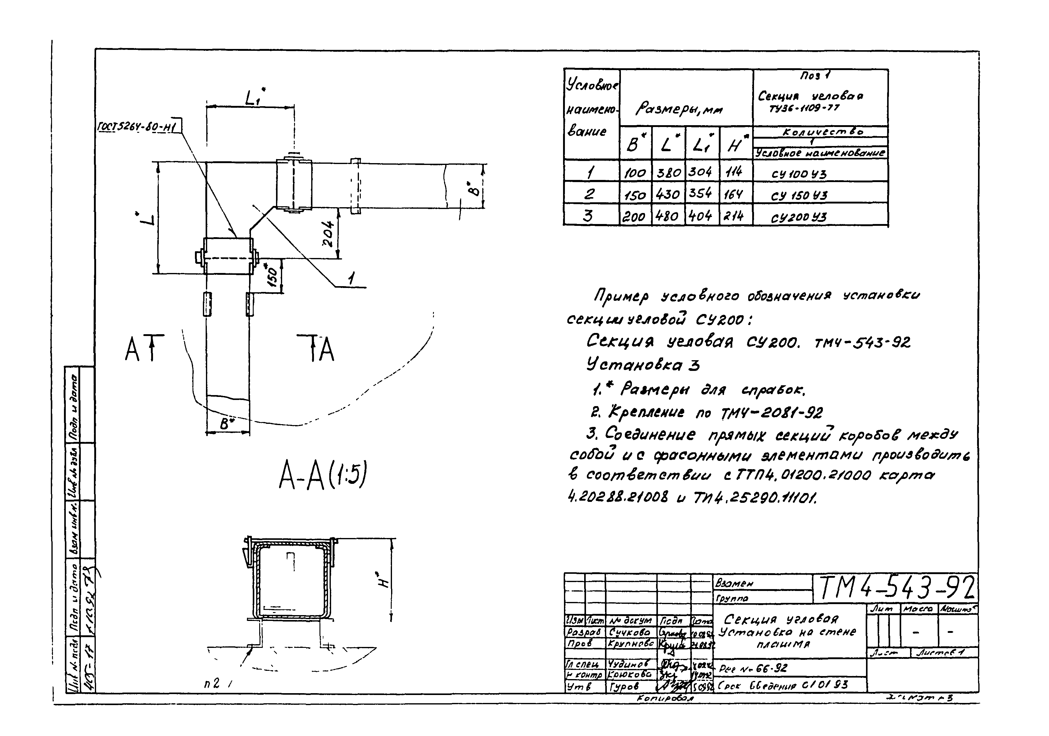 СТМ 4-25-92