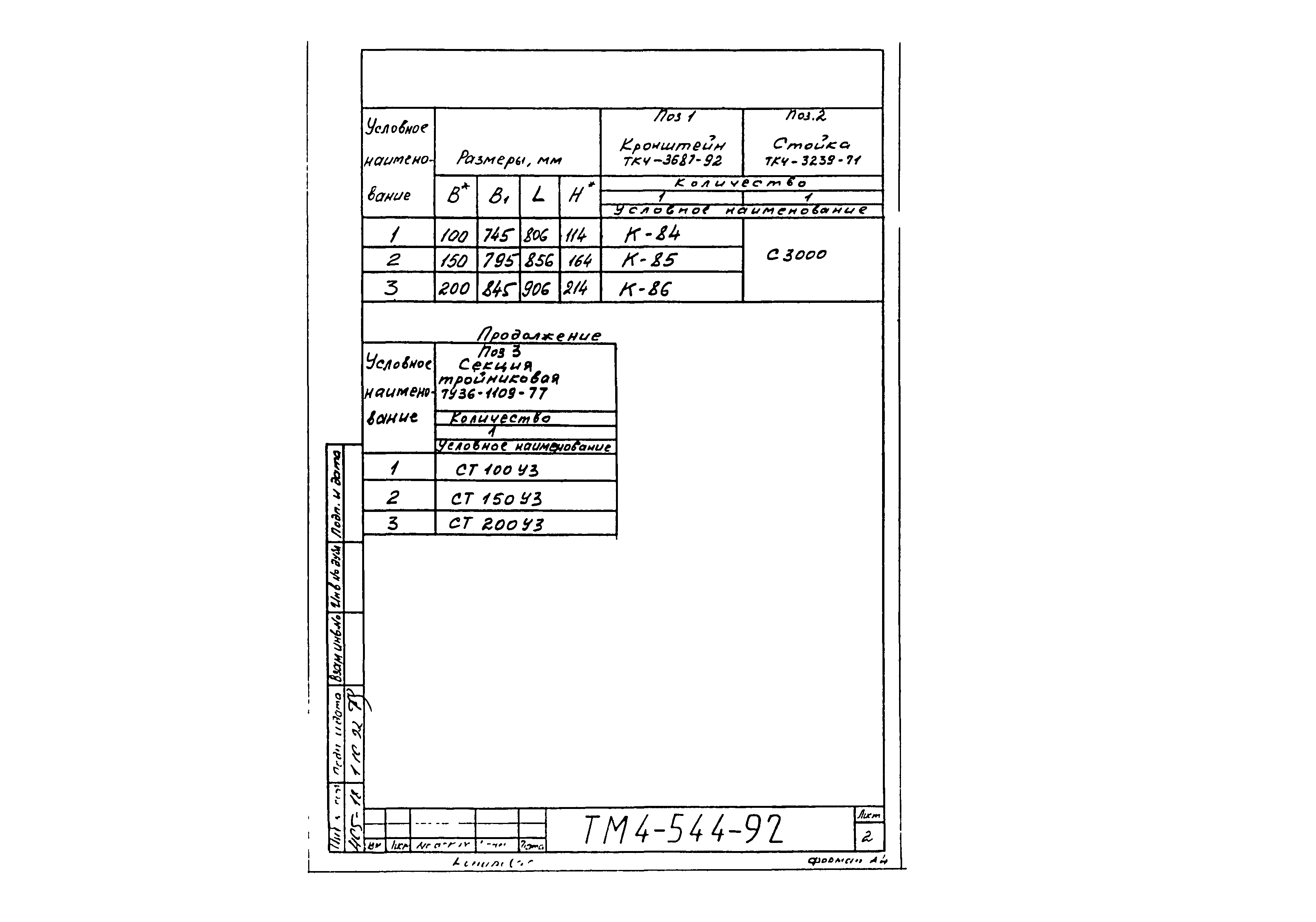 СТМ 4-25-92