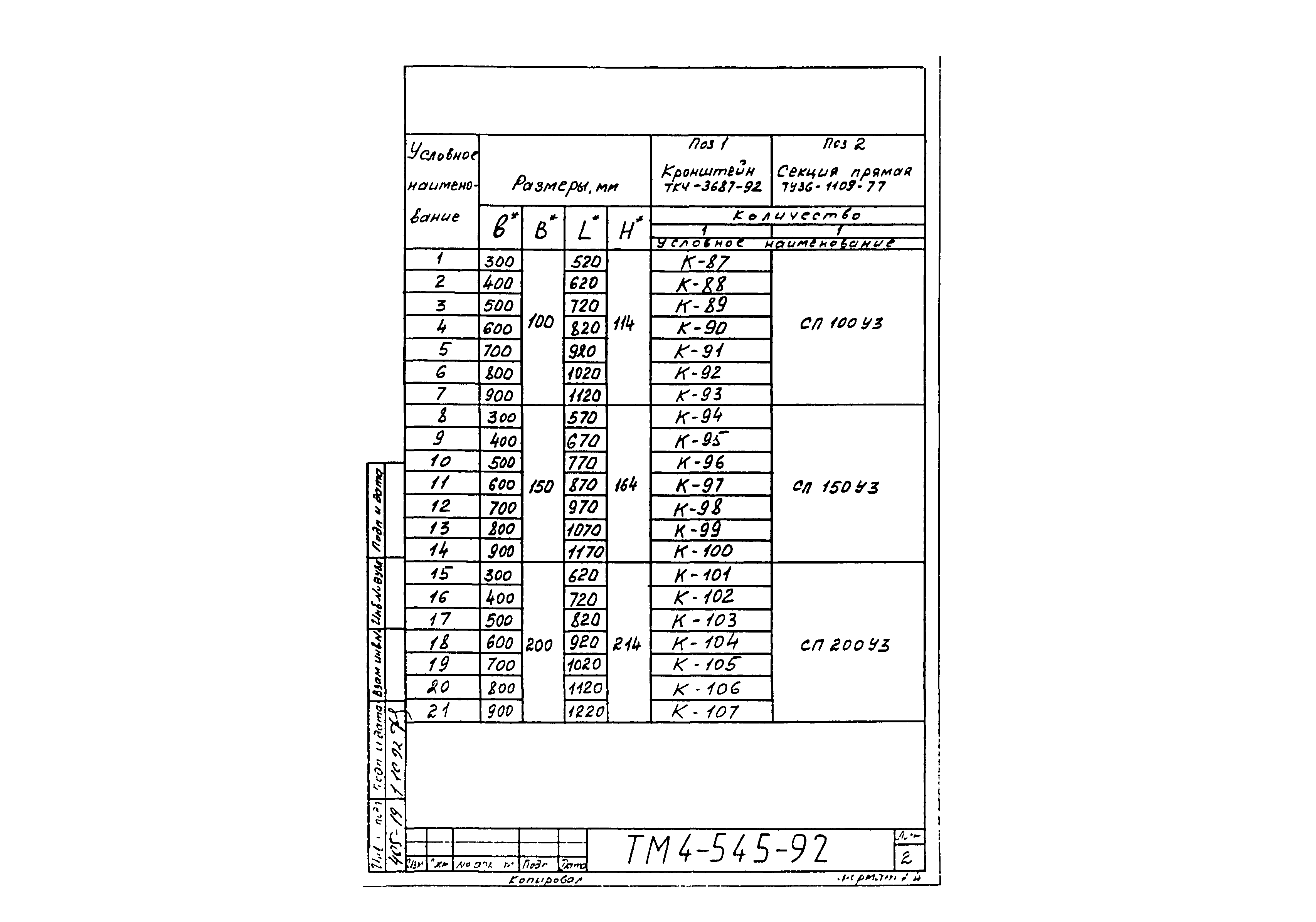 СТМ 4-25-92