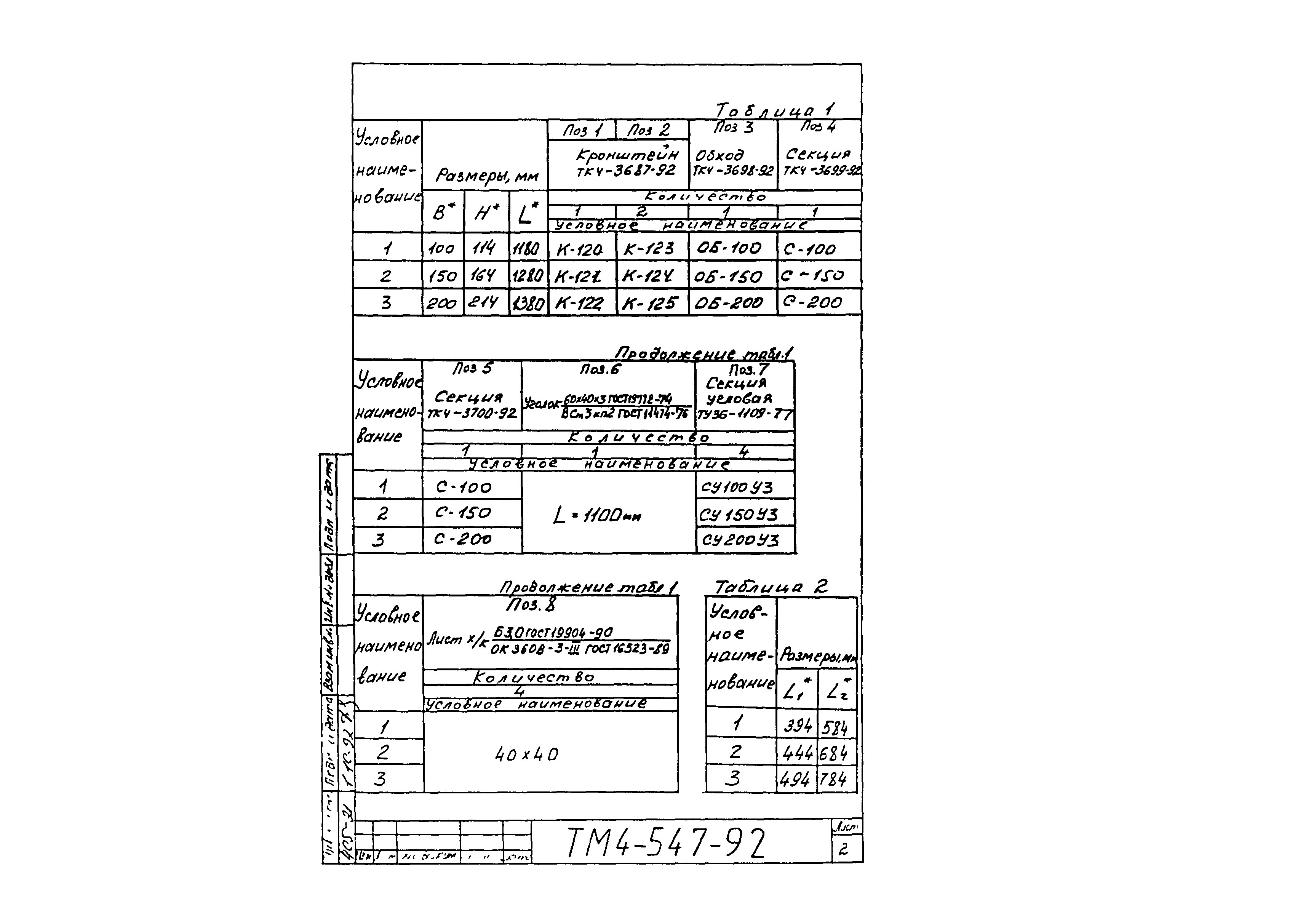 СТМ 4-25-92