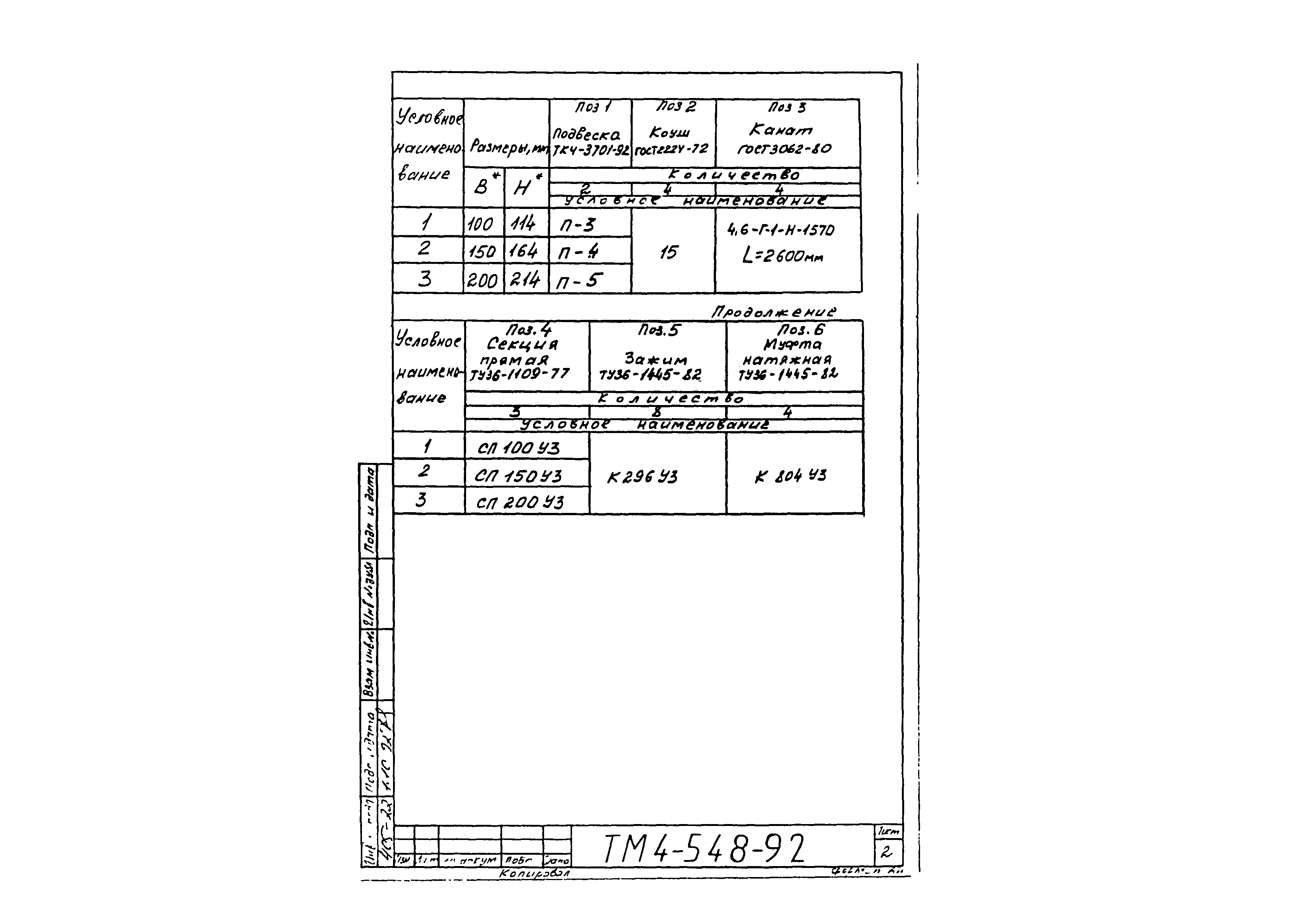 СТМ 4-25-92