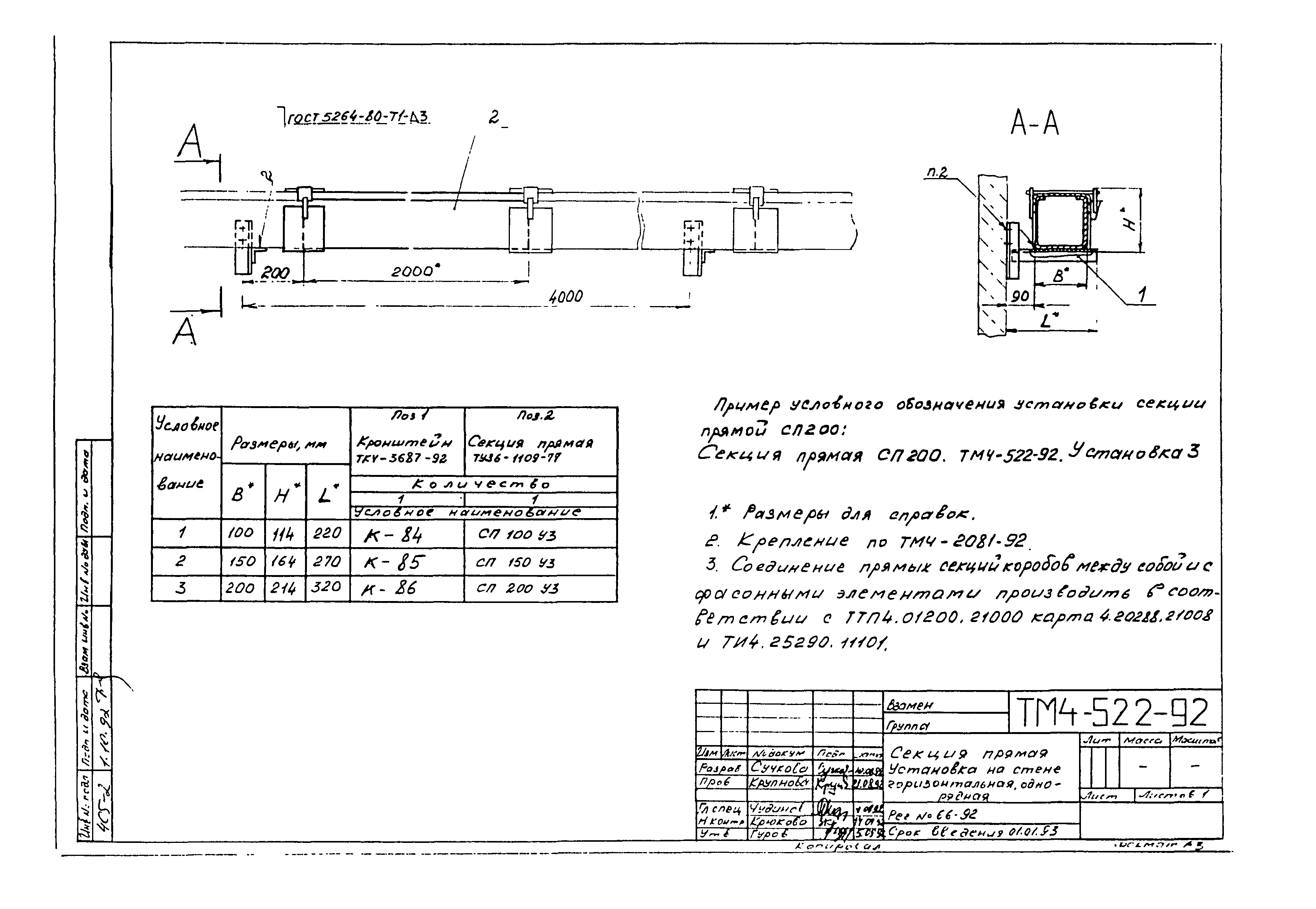 СТМ 4-25-92