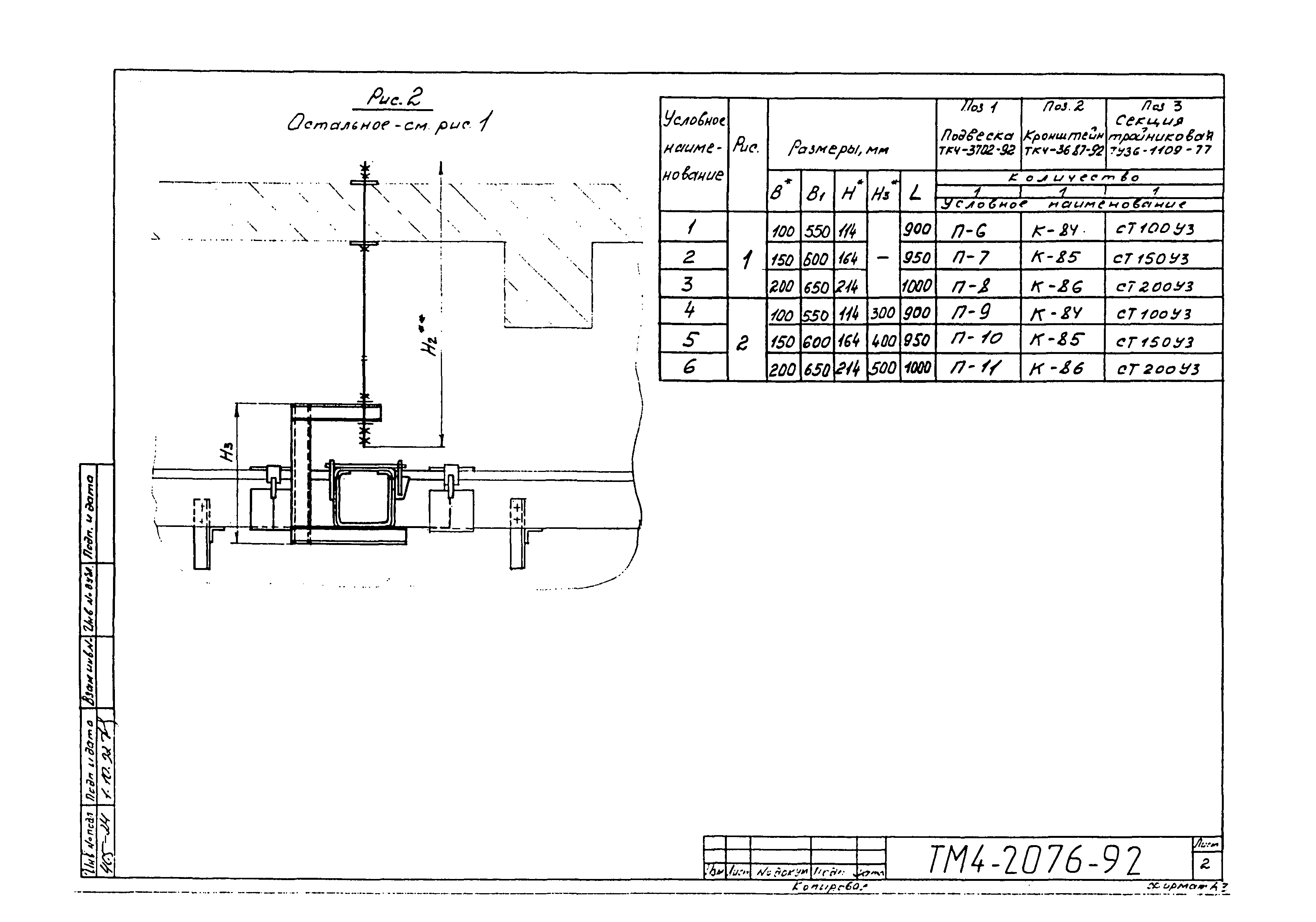 СТМ 4-25-92