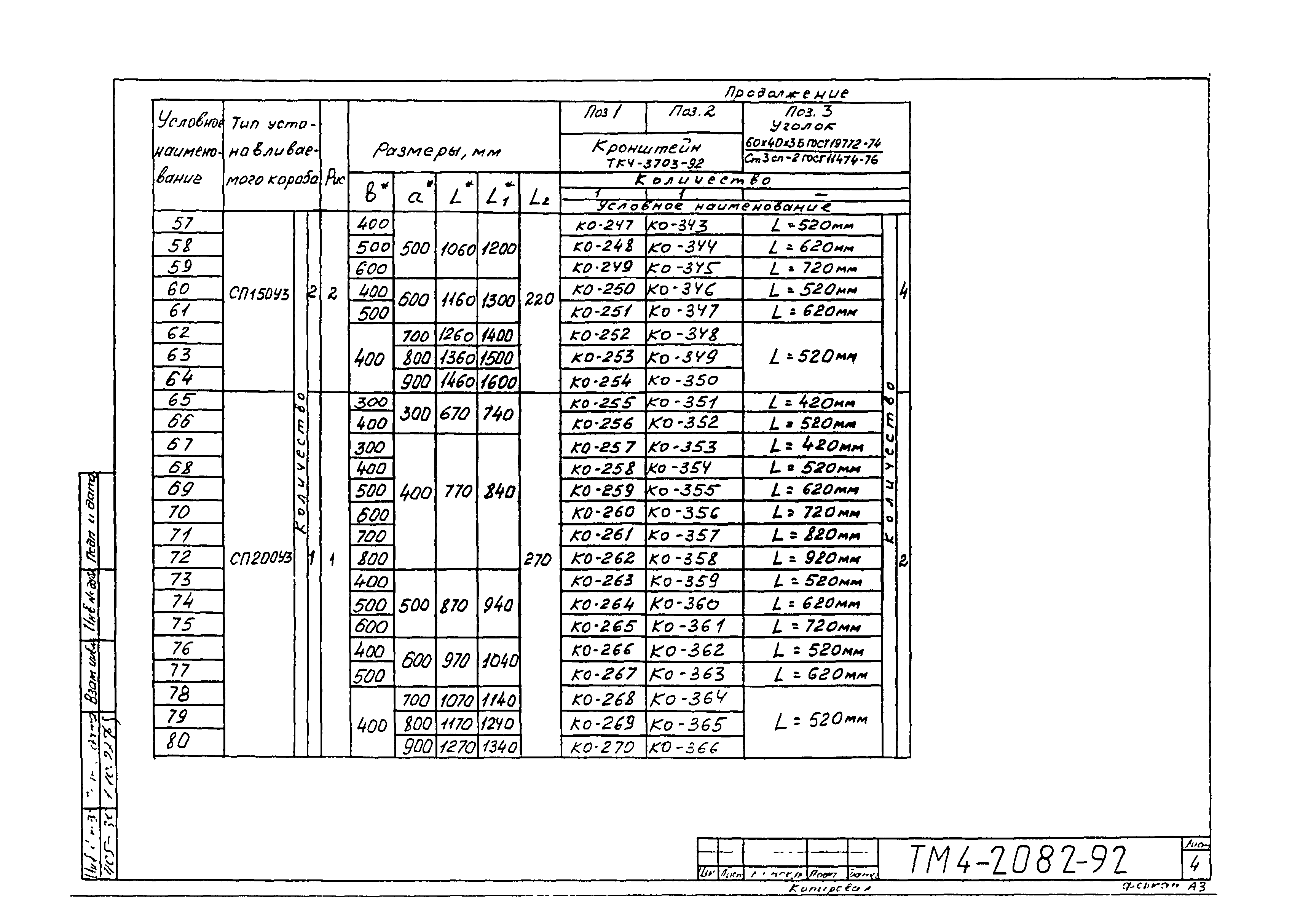 СТМ 4-25-92