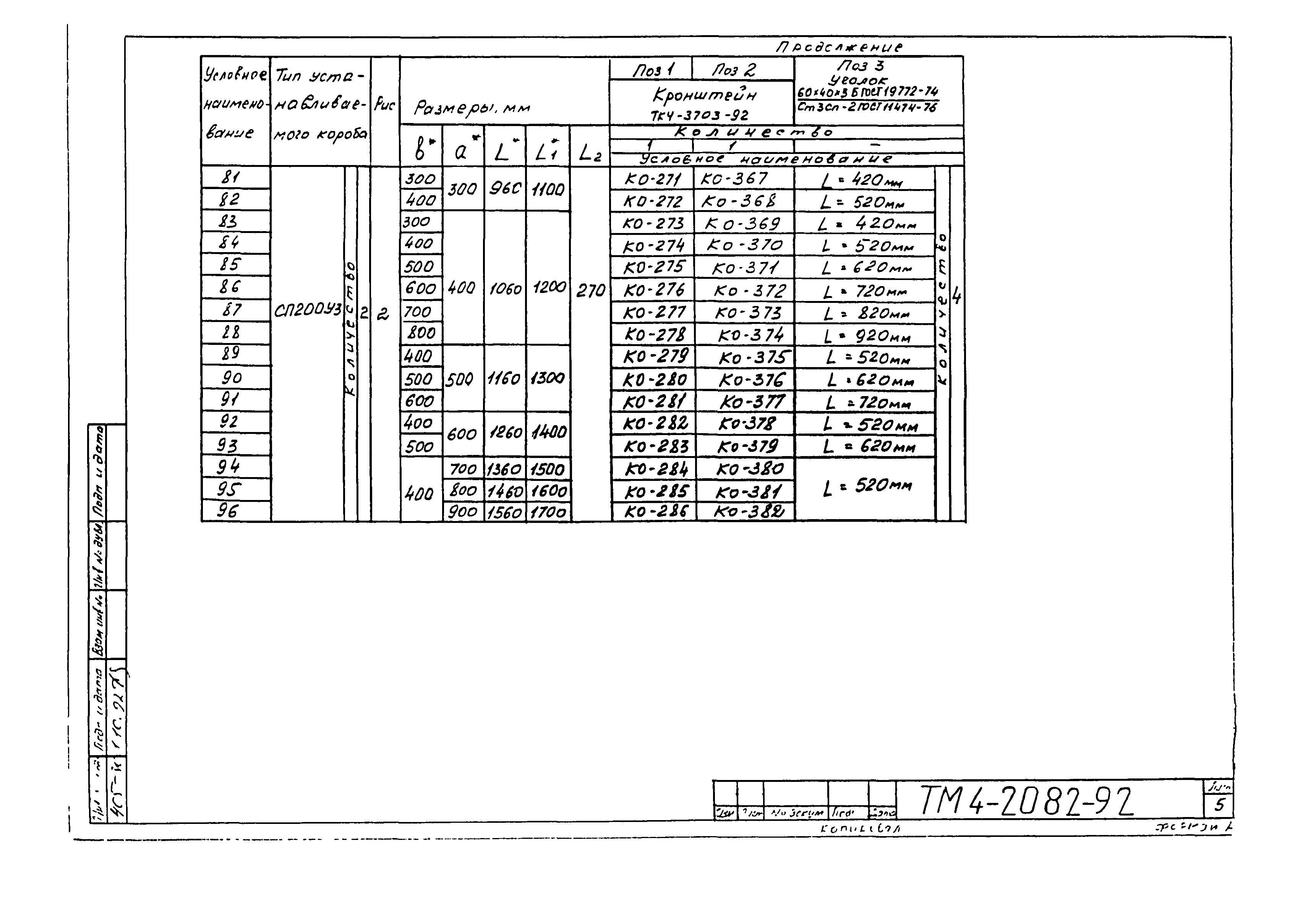 СТМ 4-25-92