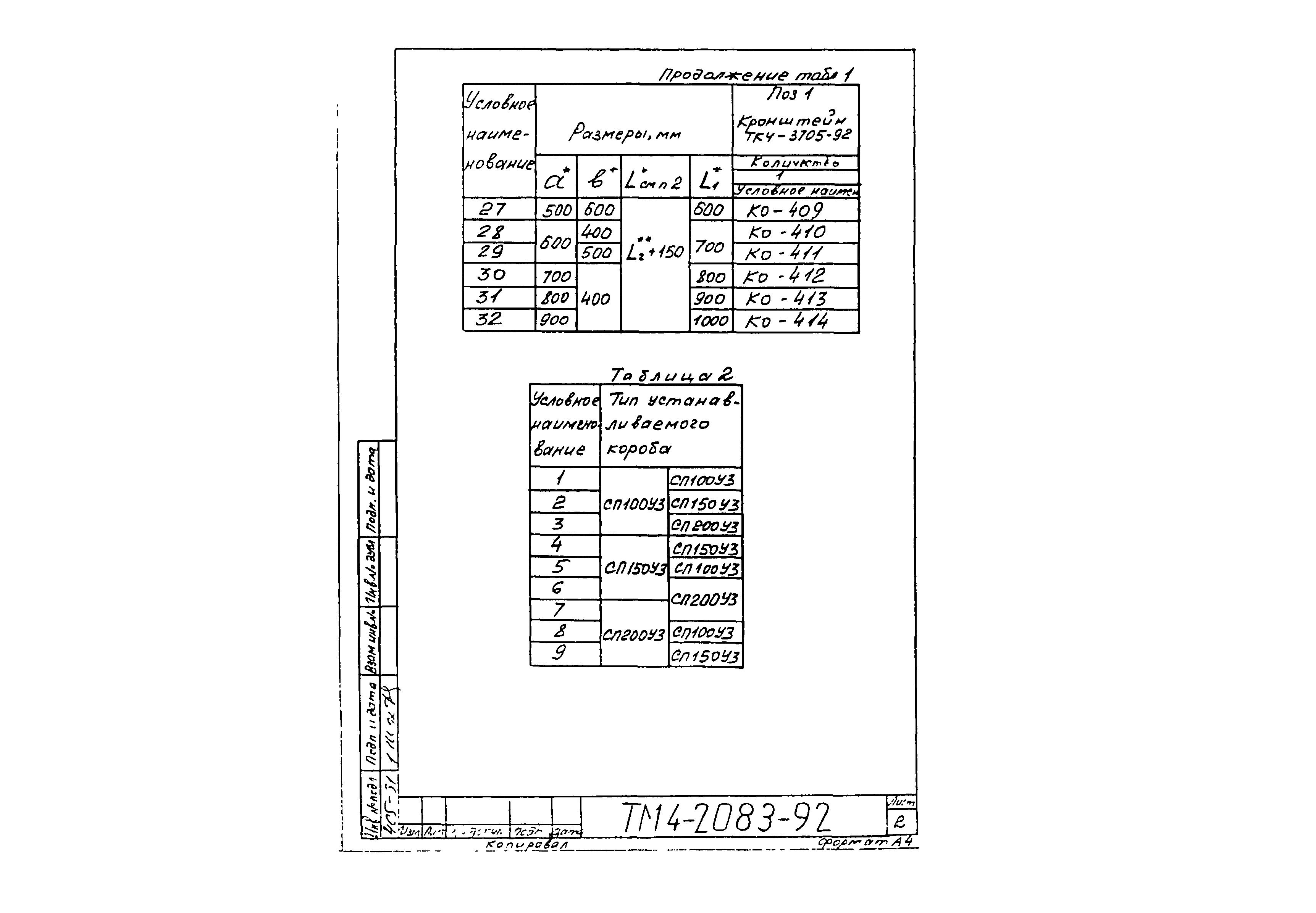 СТМ 4-25-92