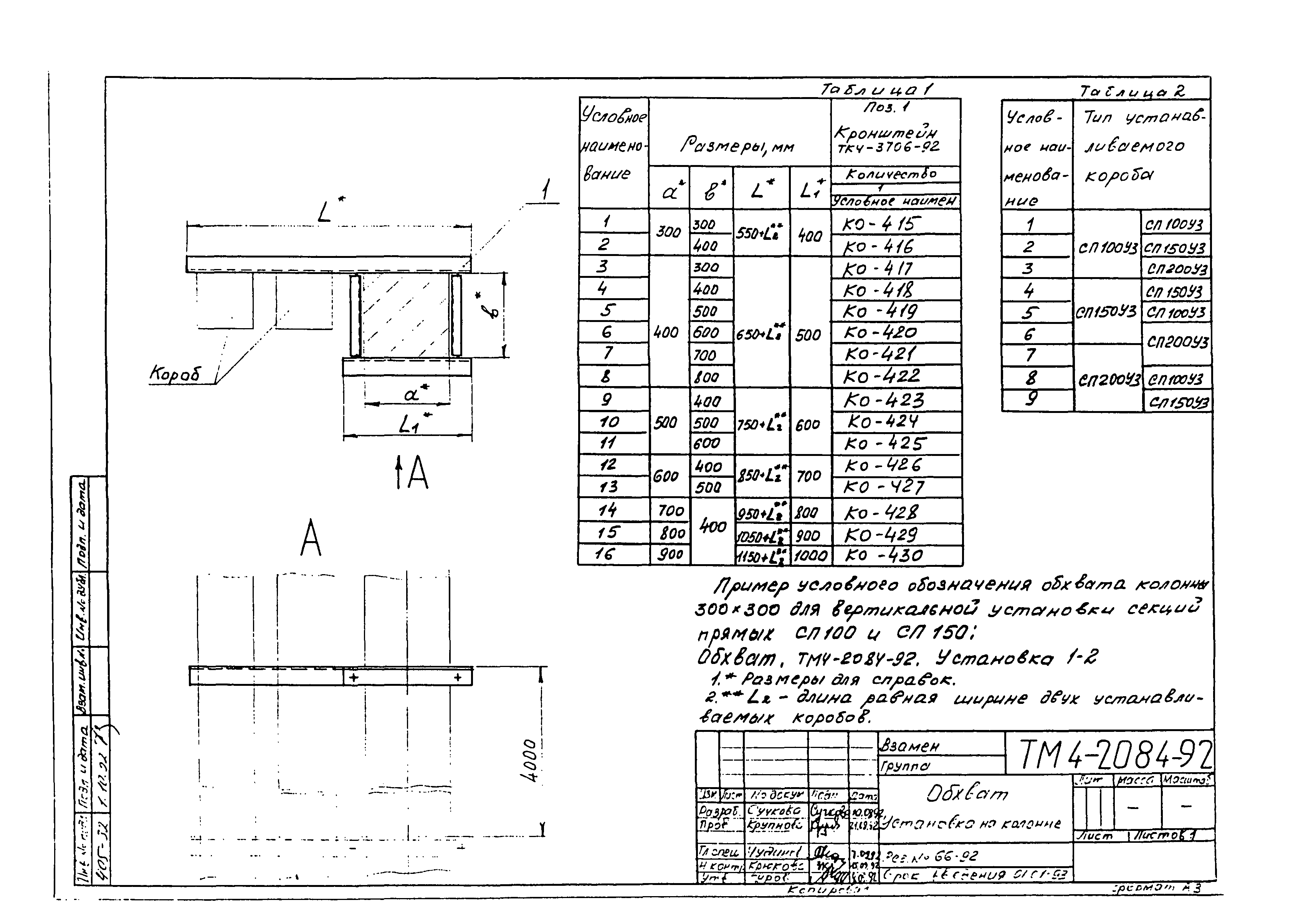 СТМ 4-25-92