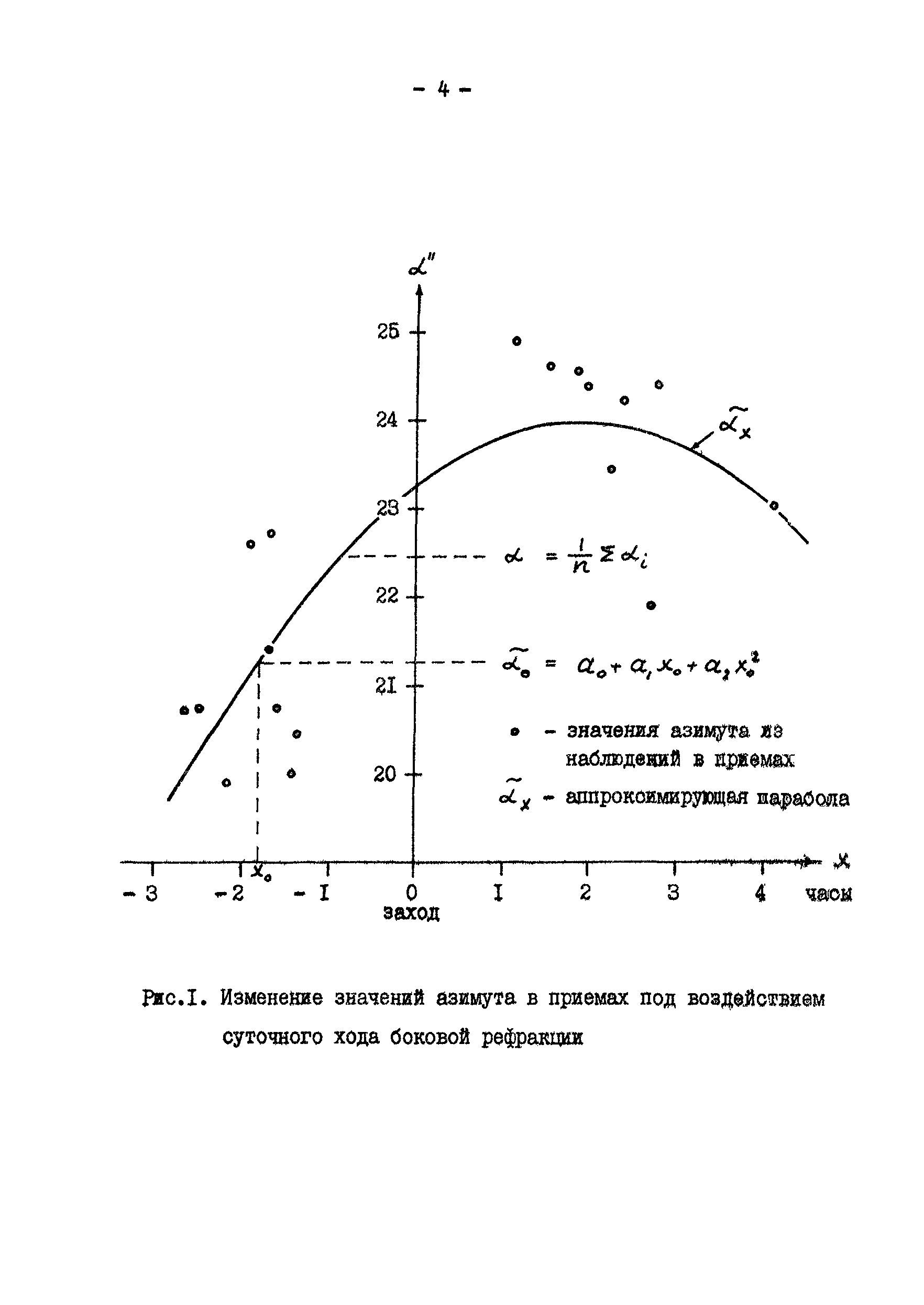 ГКИНП 01-145-81