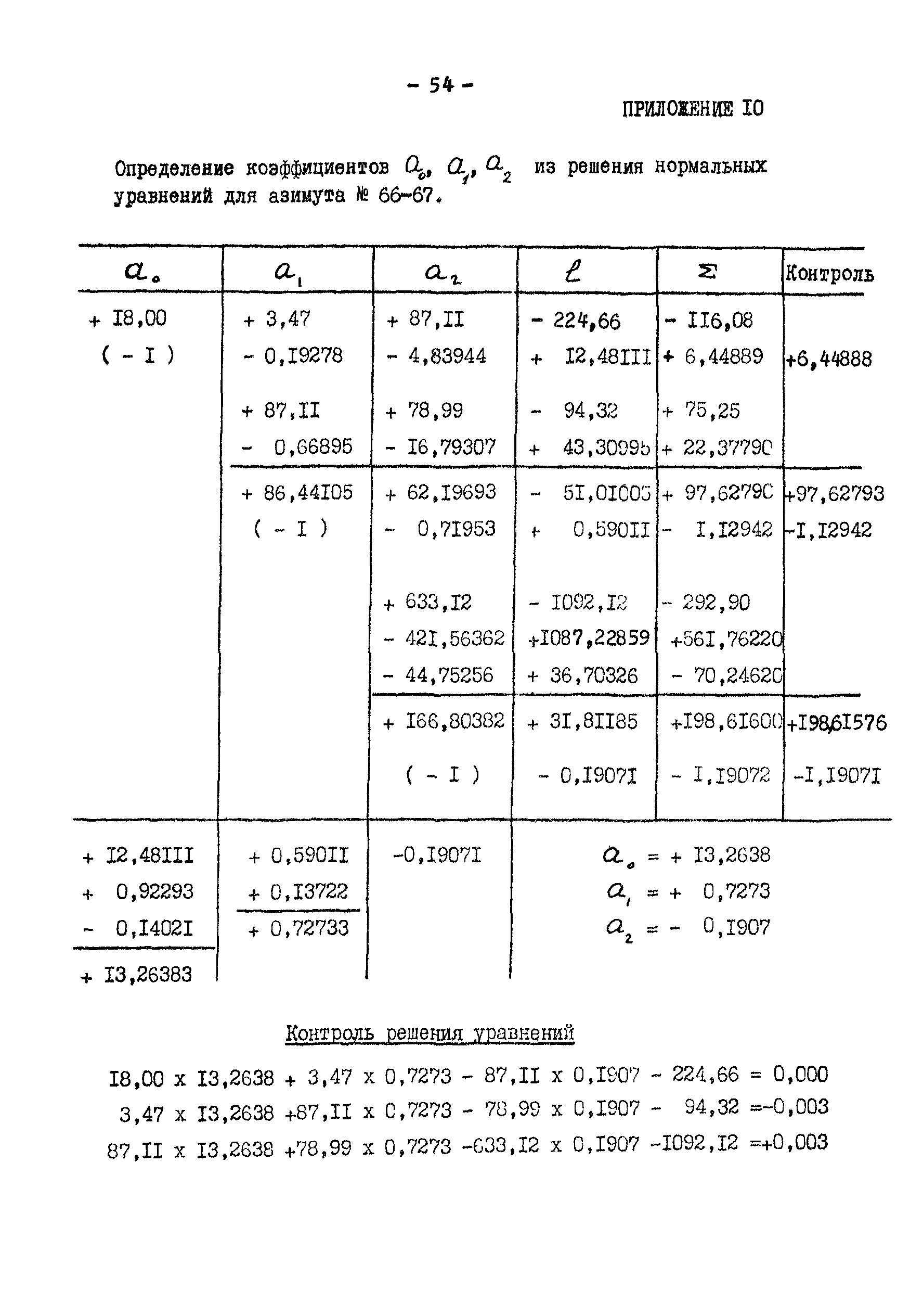 ГКИНП 01-145-81