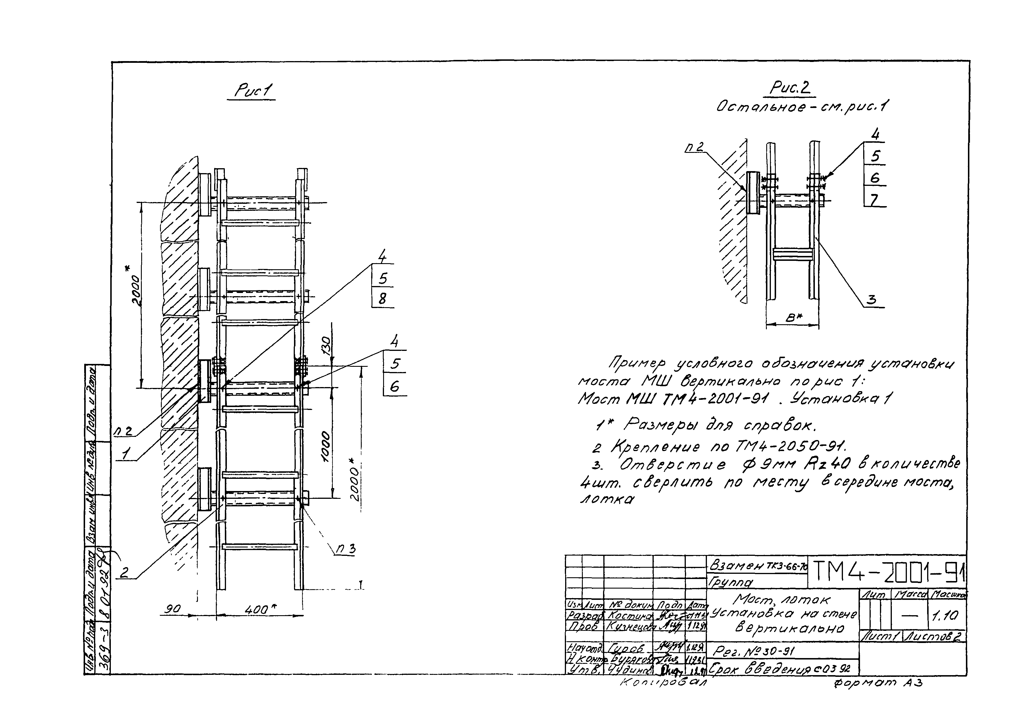 СТМ 4-25-91