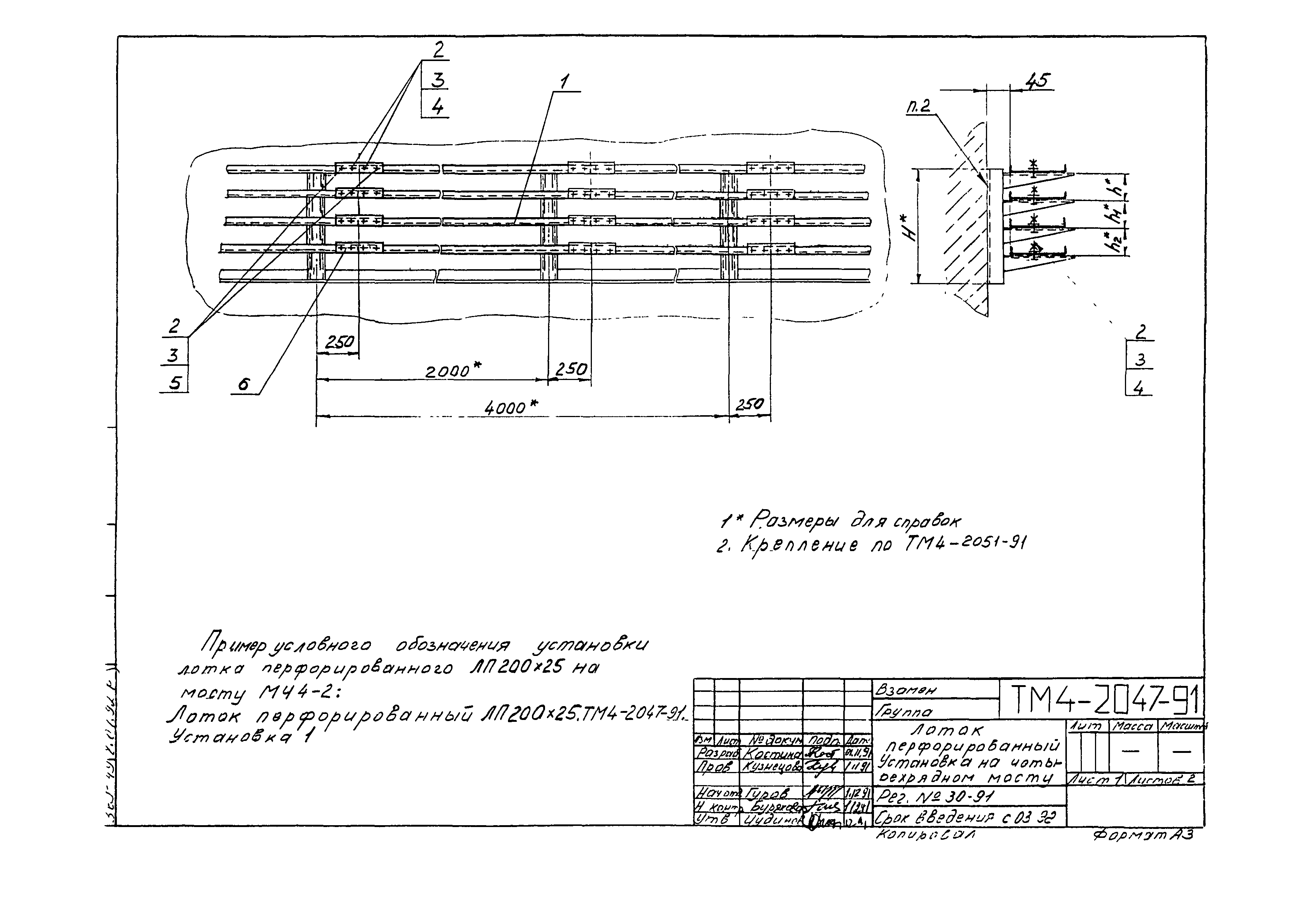 СТМ 4-25-91